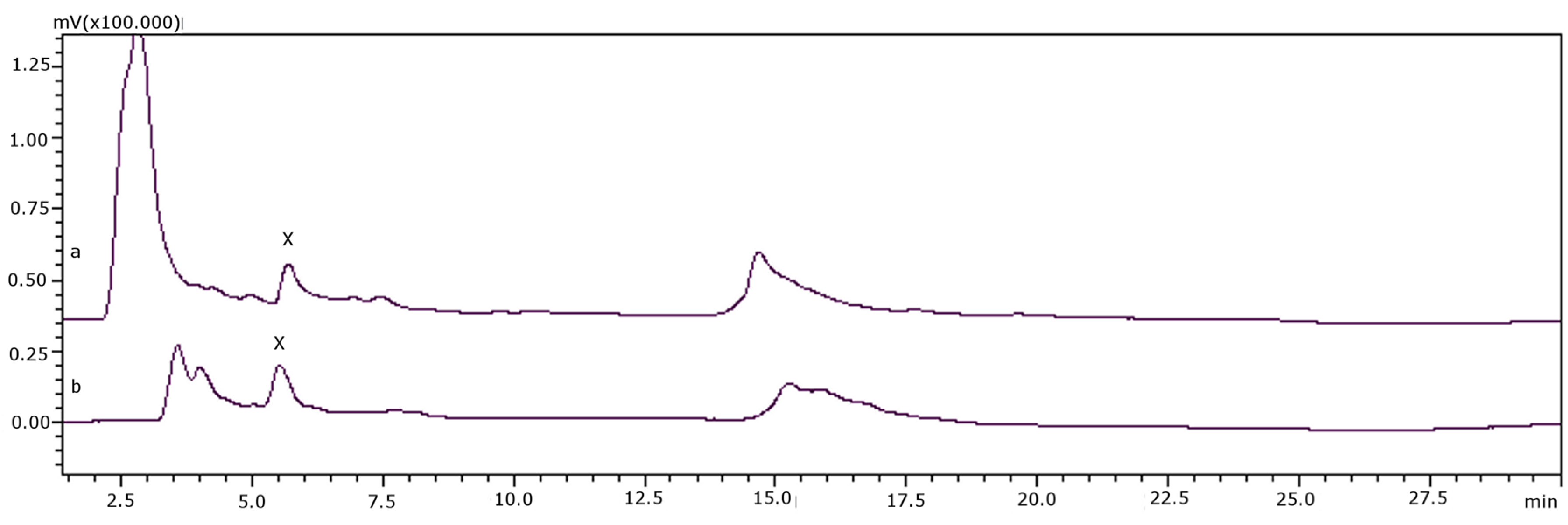 Toxins 08 00011 g003