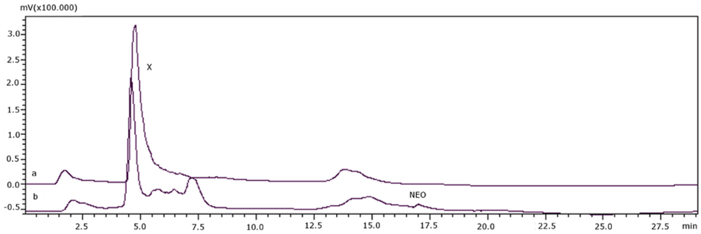 Toxins 08 00011 g004 1024