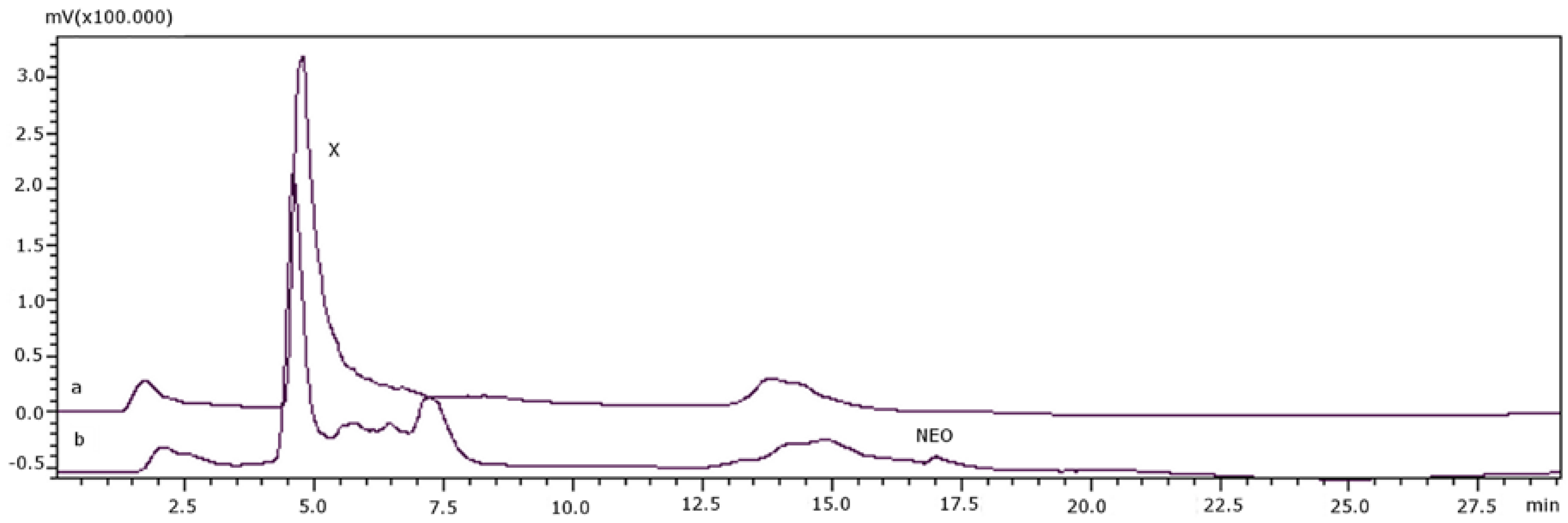Toxins 08 00011 g004