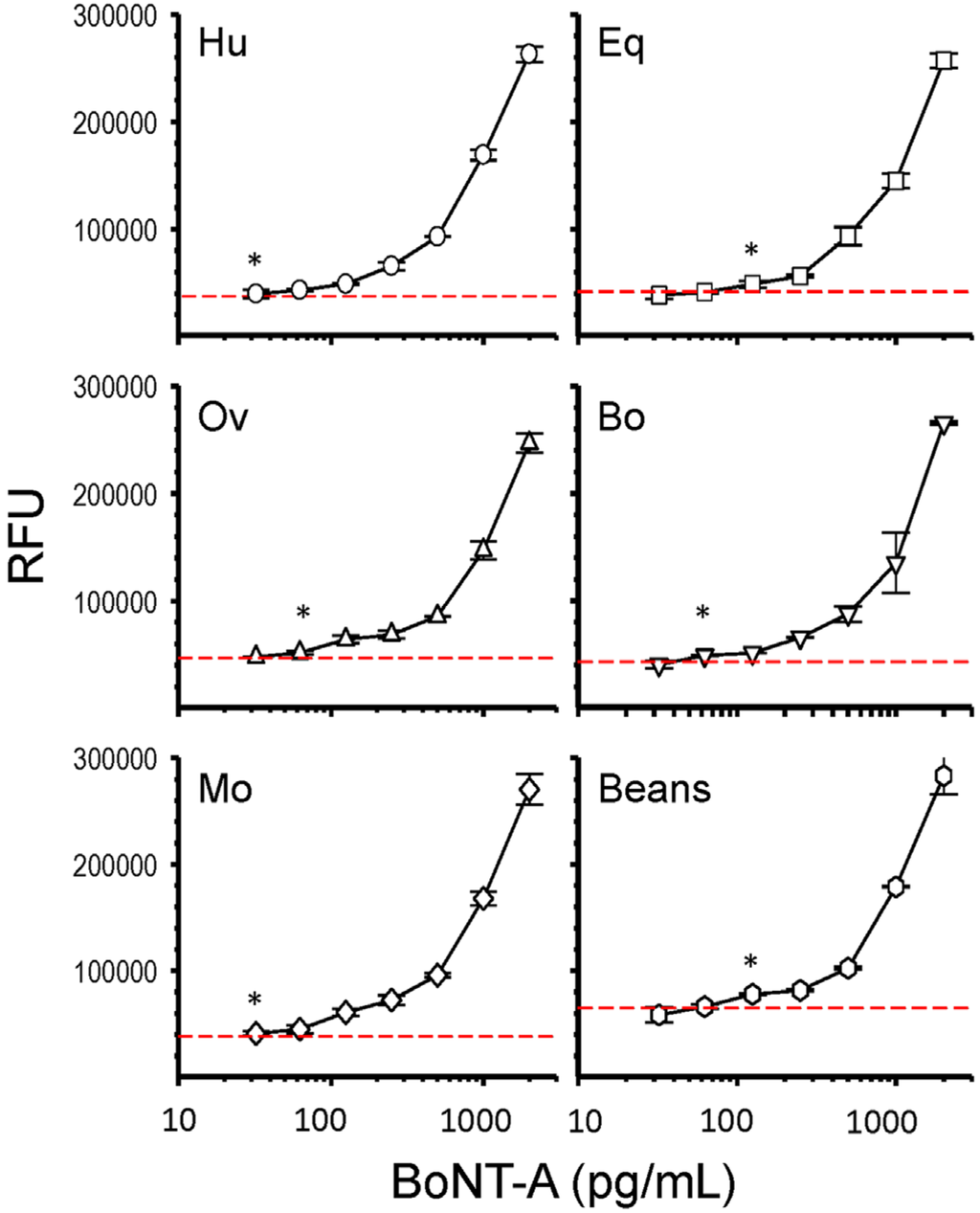 Toxins 08 00013 g005 1024