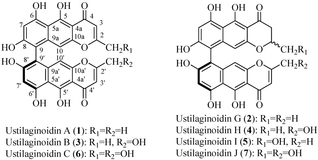 Toxins 08 00020 g002 1024