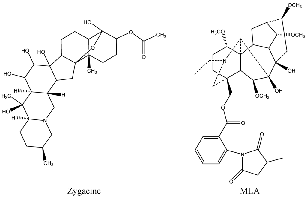 Toxins 08 00021 g001 1024