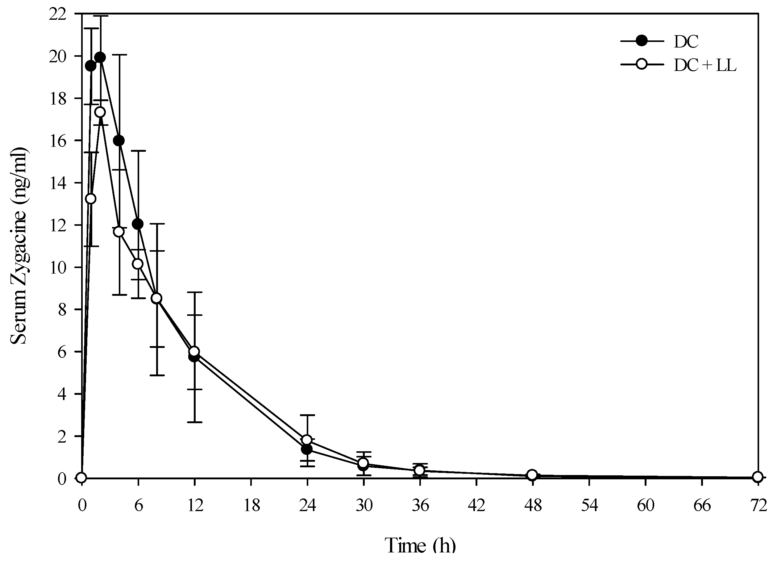 Toxins 08 00021 g004