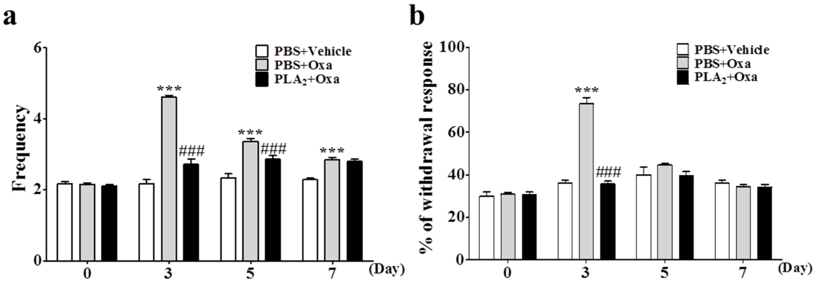 Toxins 08 00027 g001