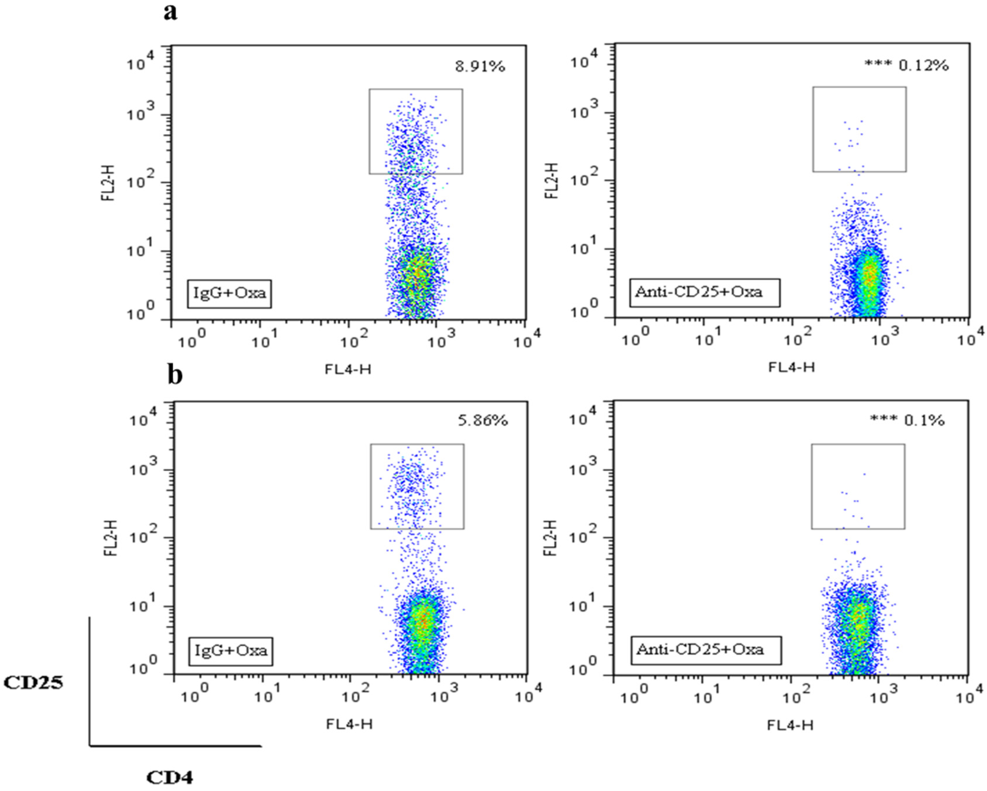 Toxins 08 00027 g003