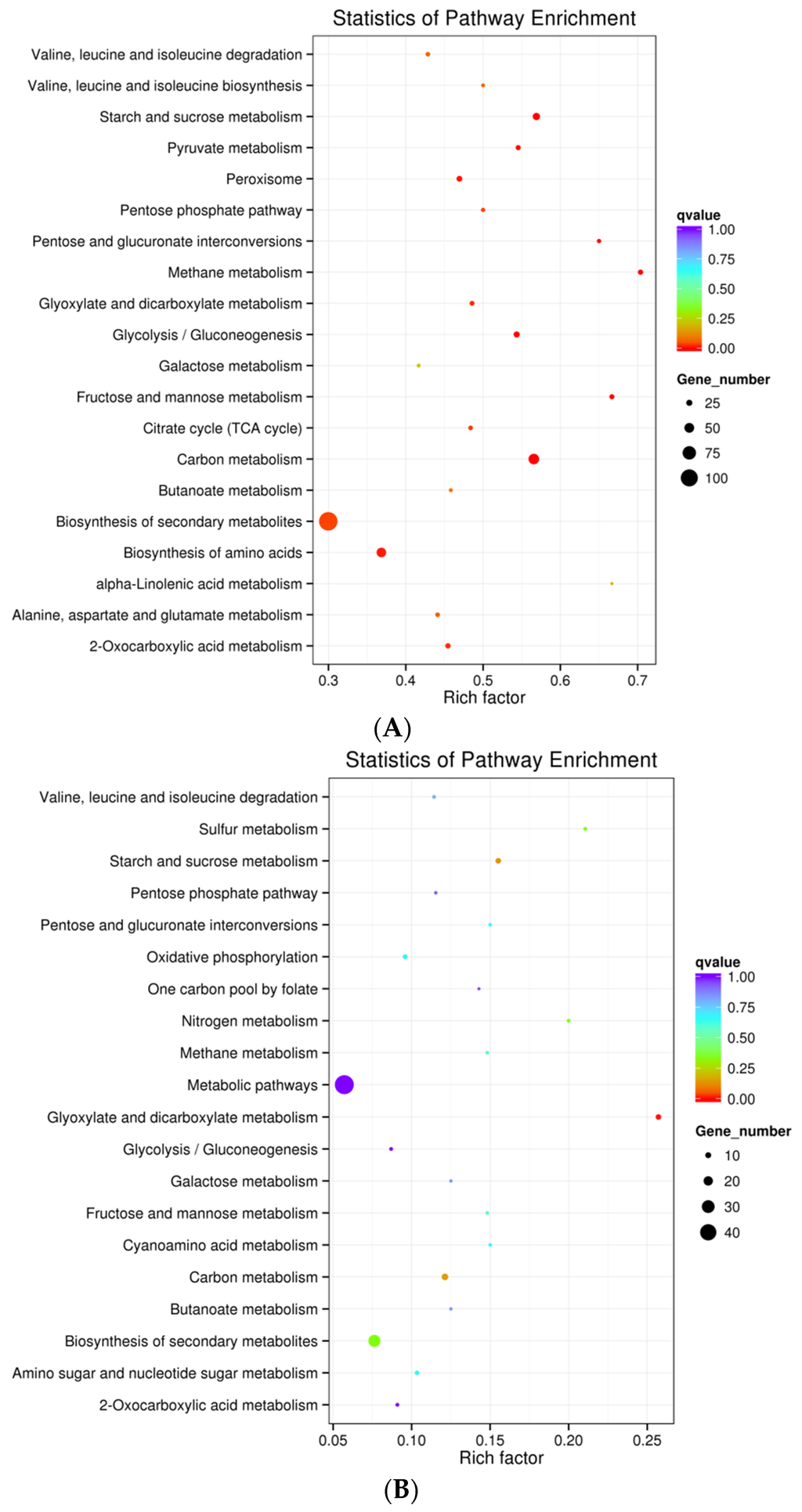 Toxins 08 00046 g002 1024