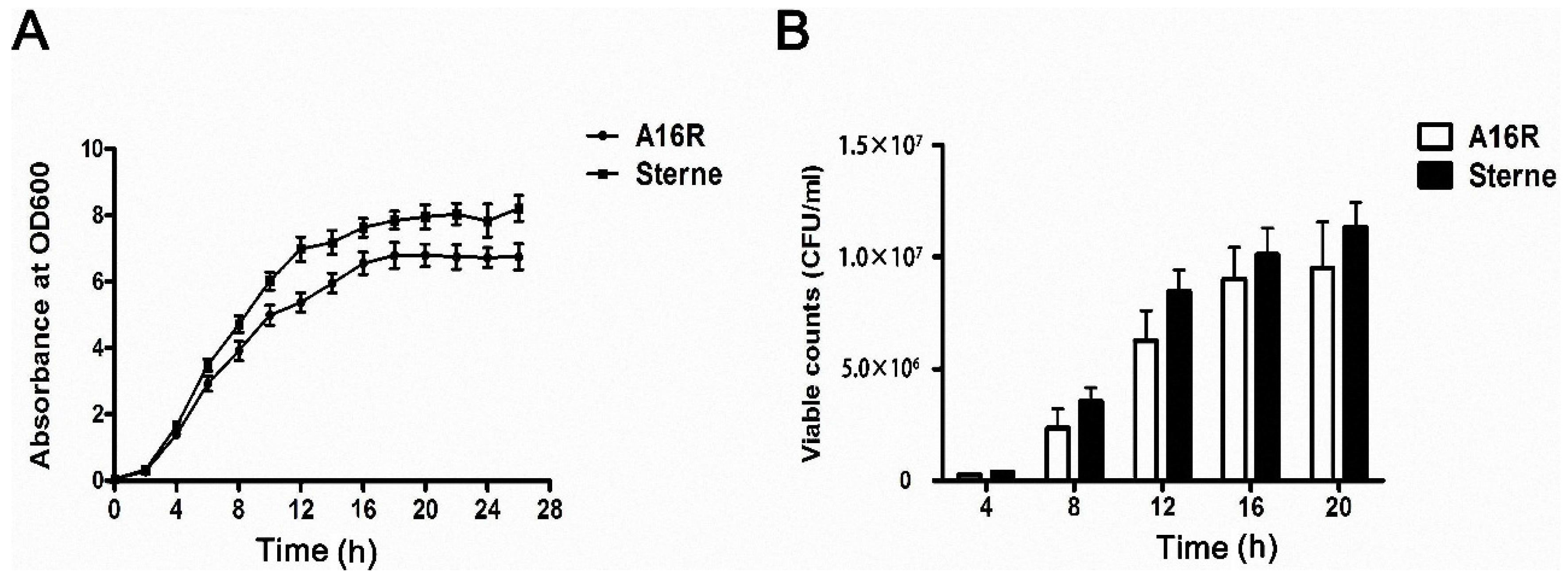 Toxins 08 00056 g001