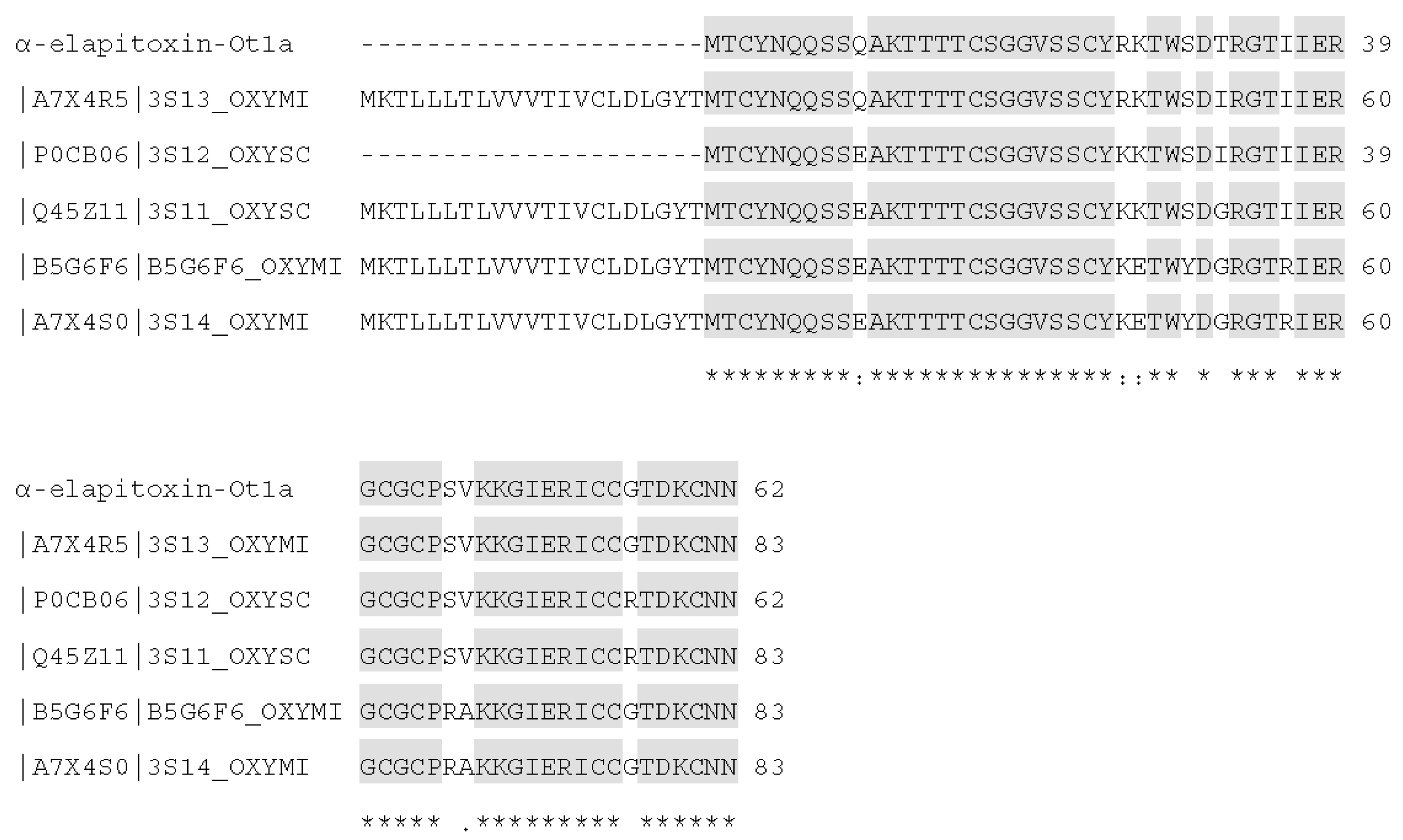 Toxins 08 00058 g003