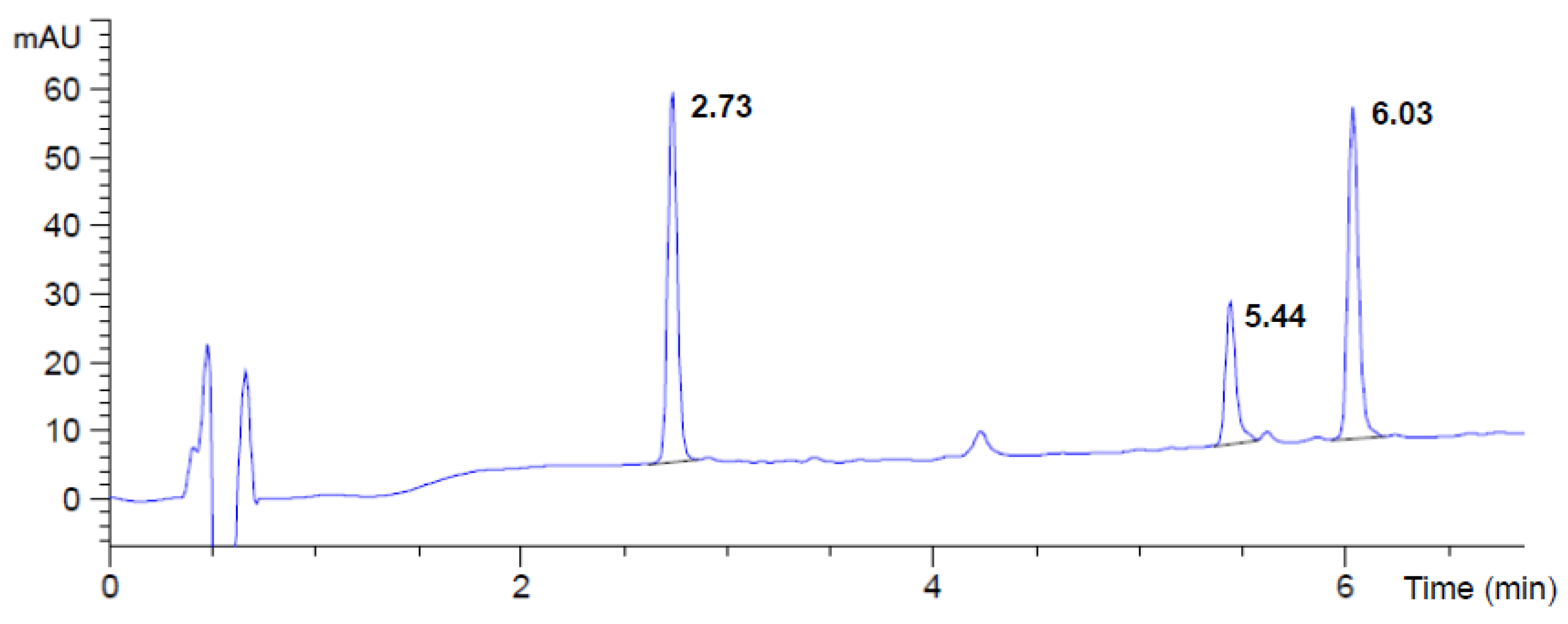 Toxins 08 00076 g002