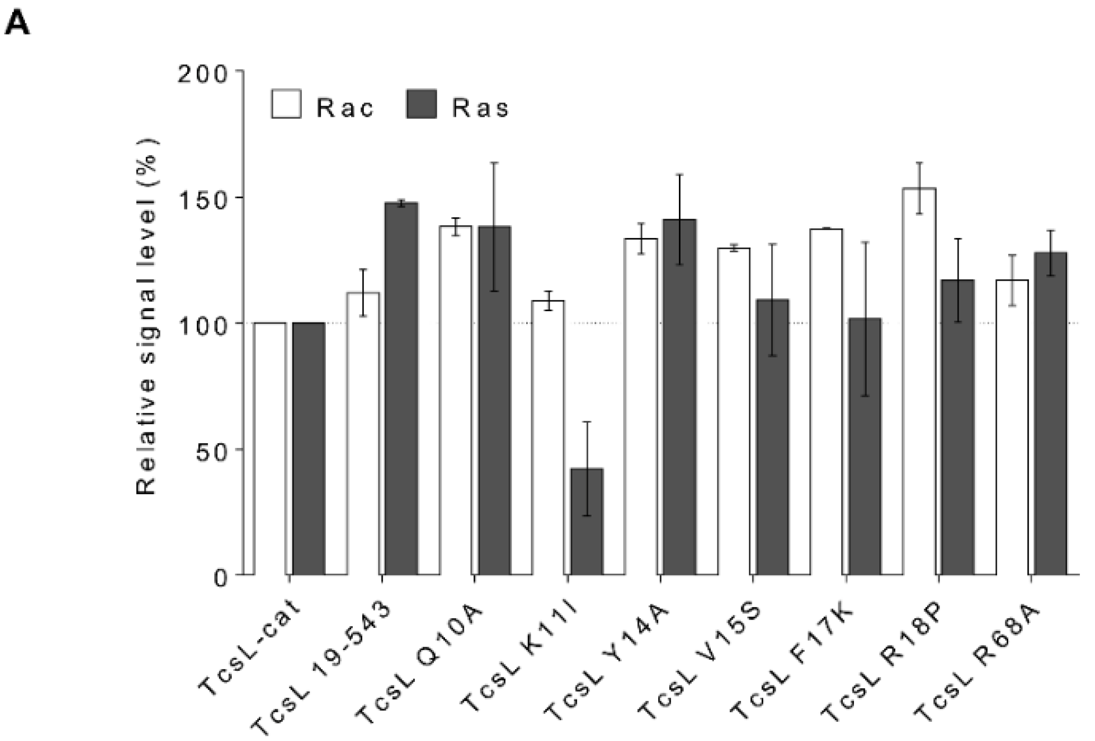 Toxins 08 00090 g006a