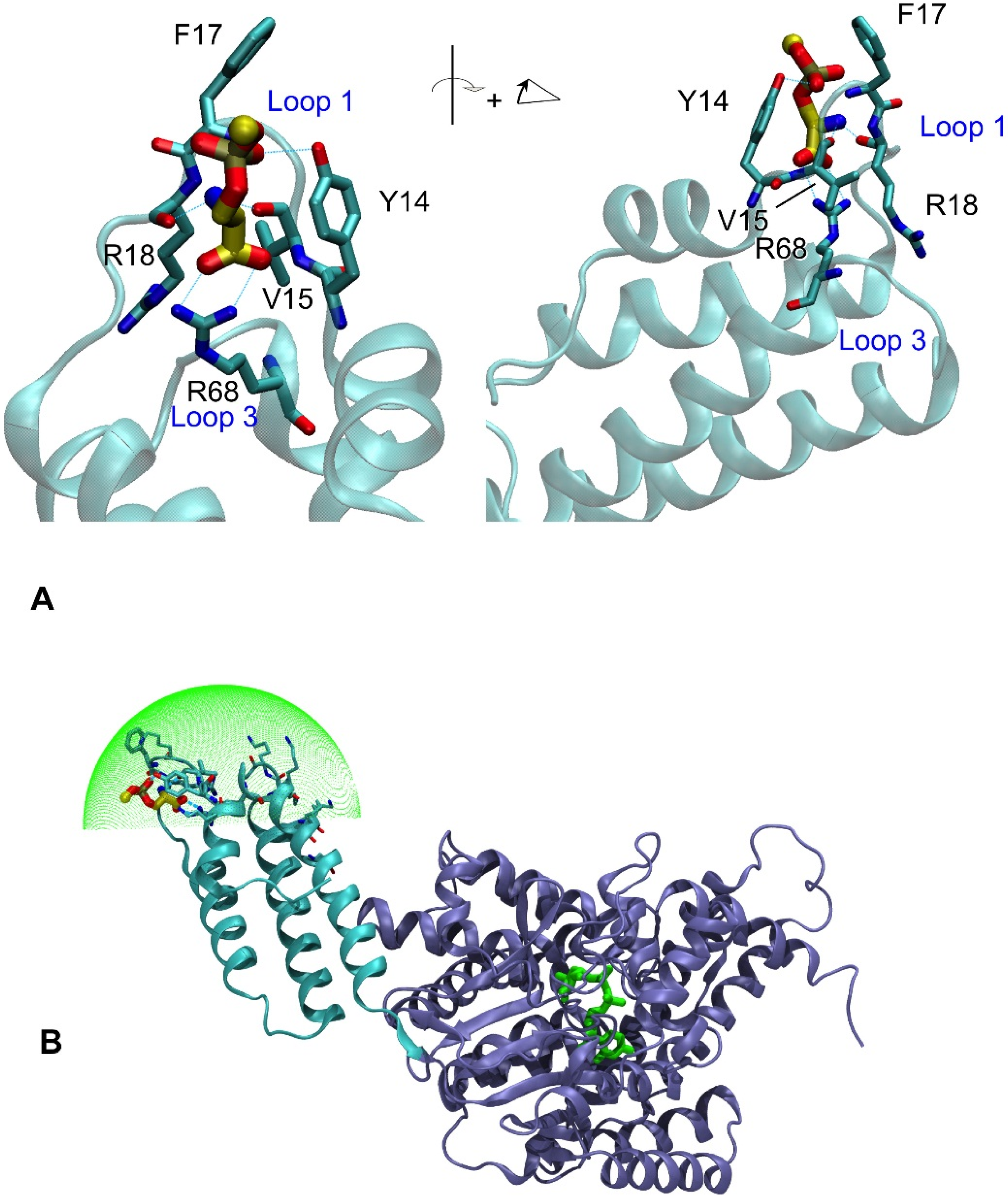 Toxins 08 00090 g008