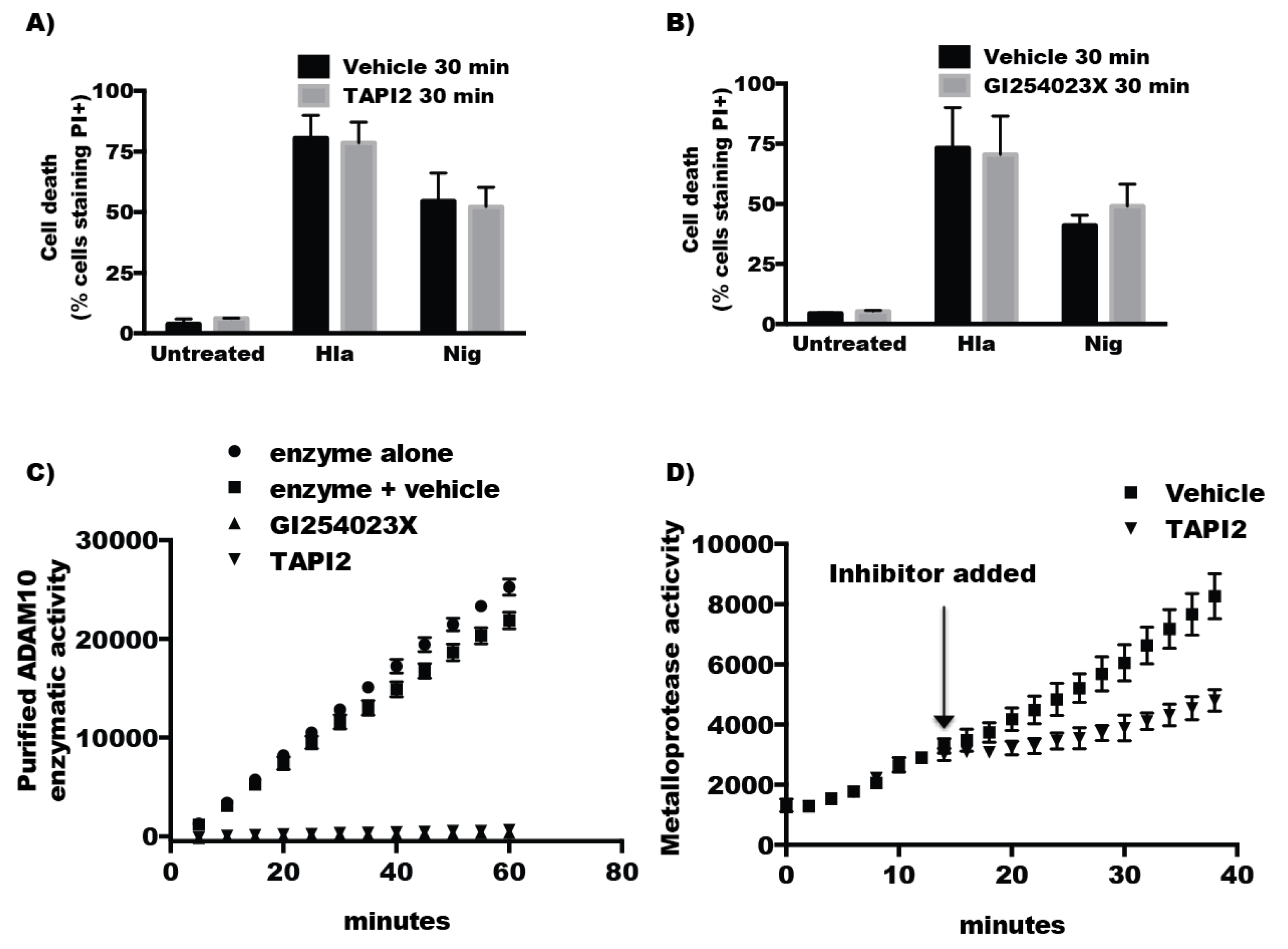 Toxins 08 00095 g003