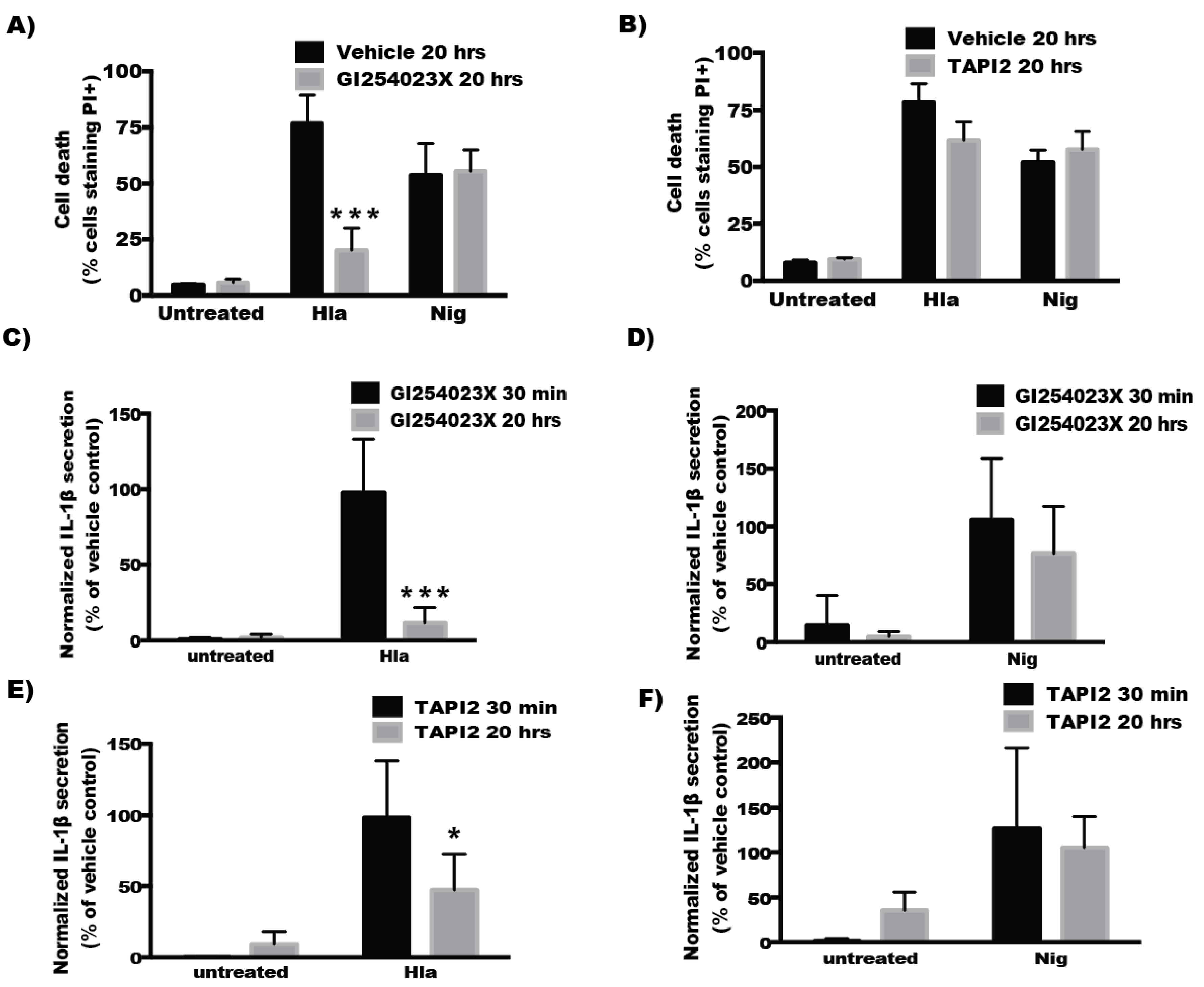 Toxins 08 00095 g004