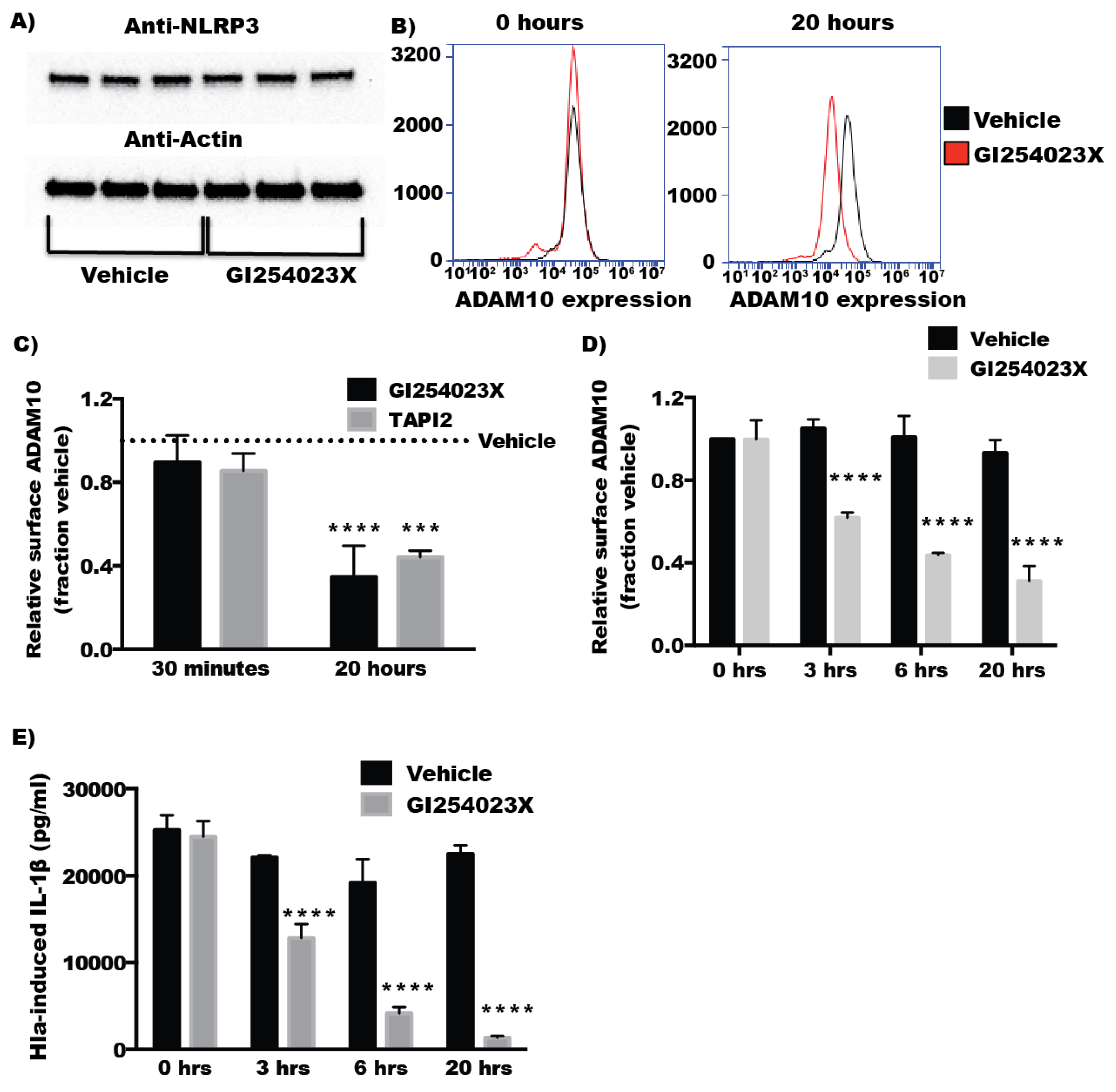Toxins 08 00095 g005