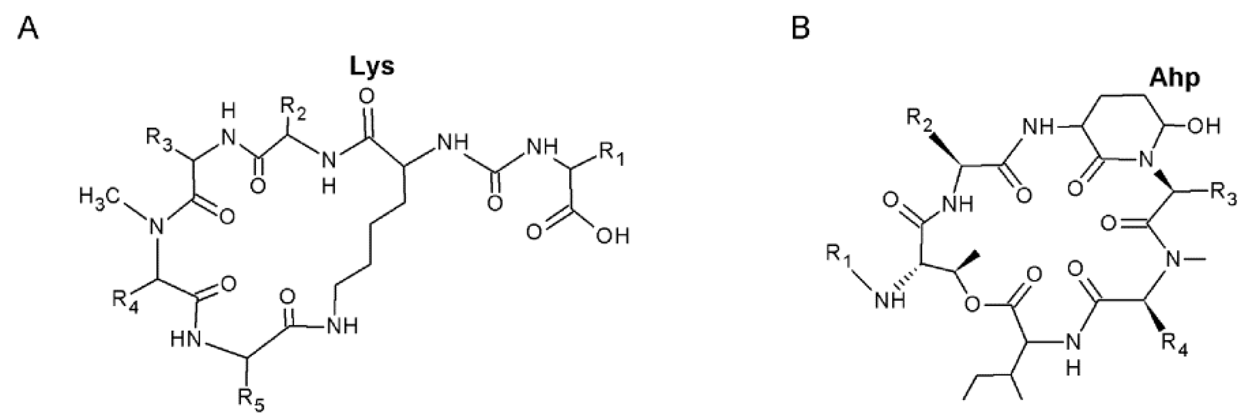 Toxins 08 00108 g001