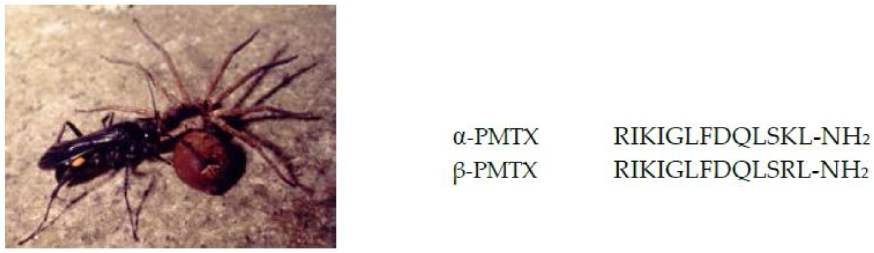 Toxins 08 00114 g001