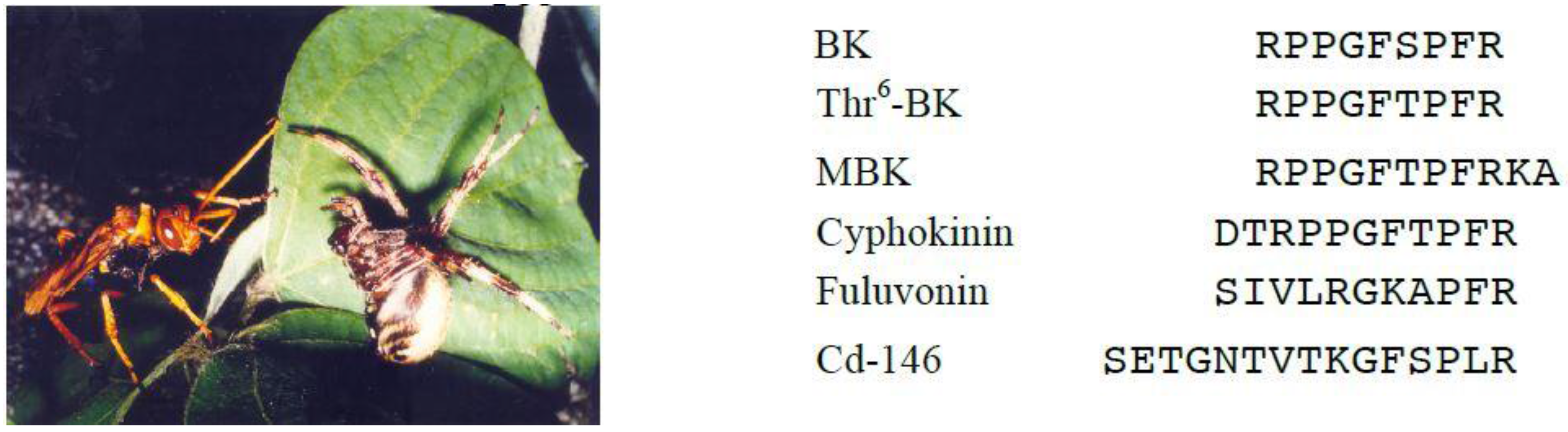 Toxins 08 00114 g002