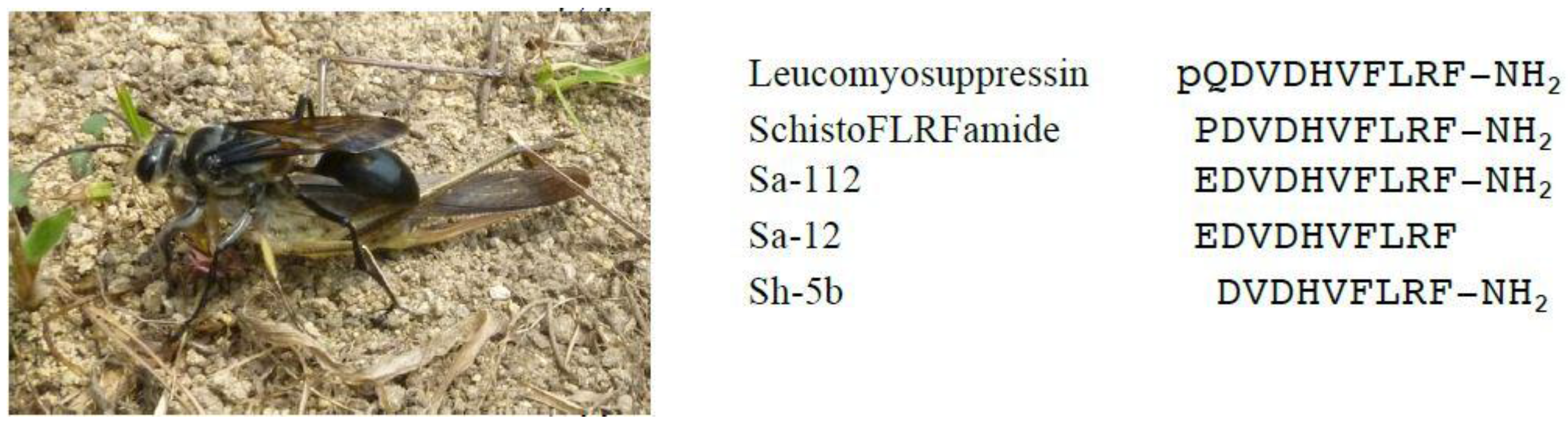 Toxins 08 00114 g003