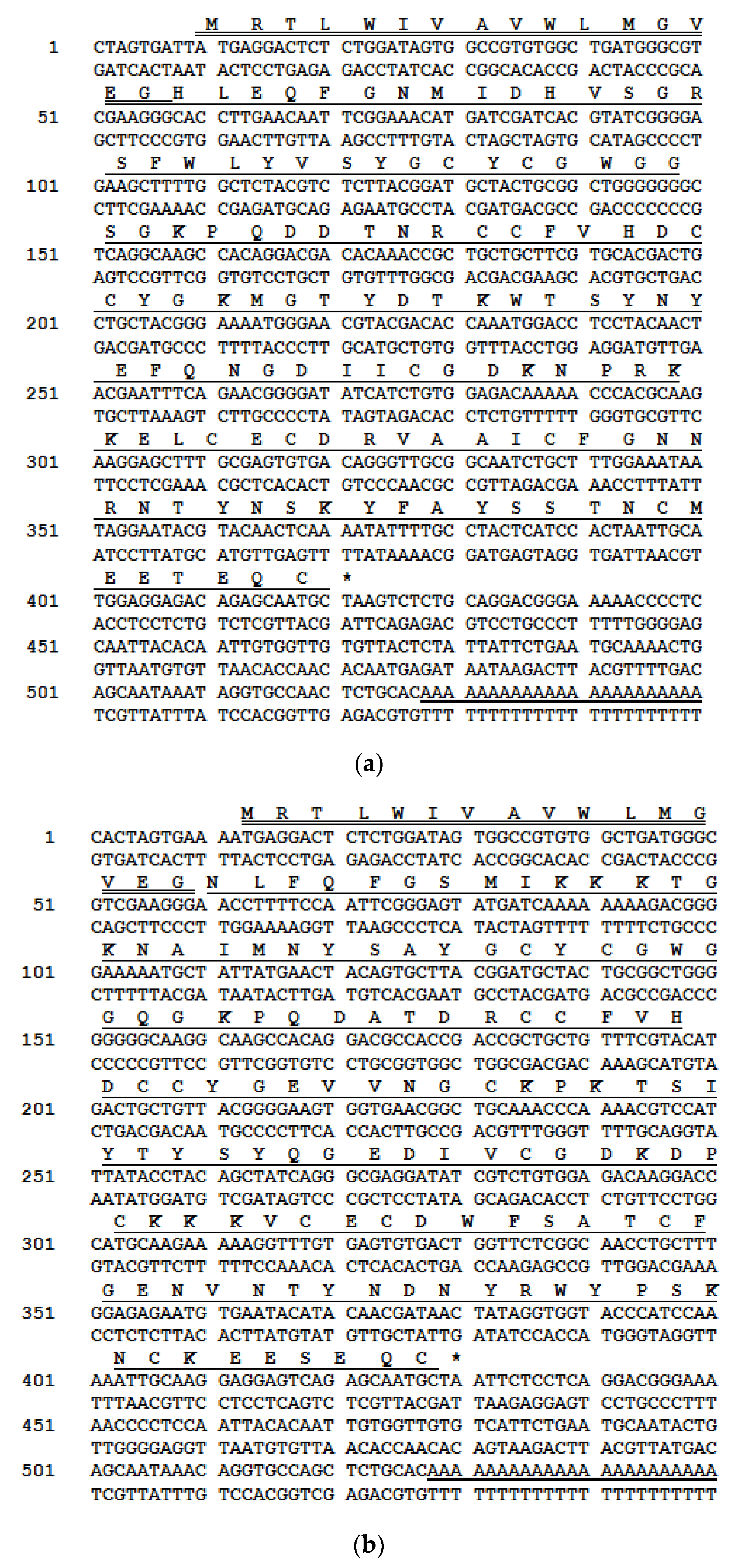 Toxins 08 00168 g001a