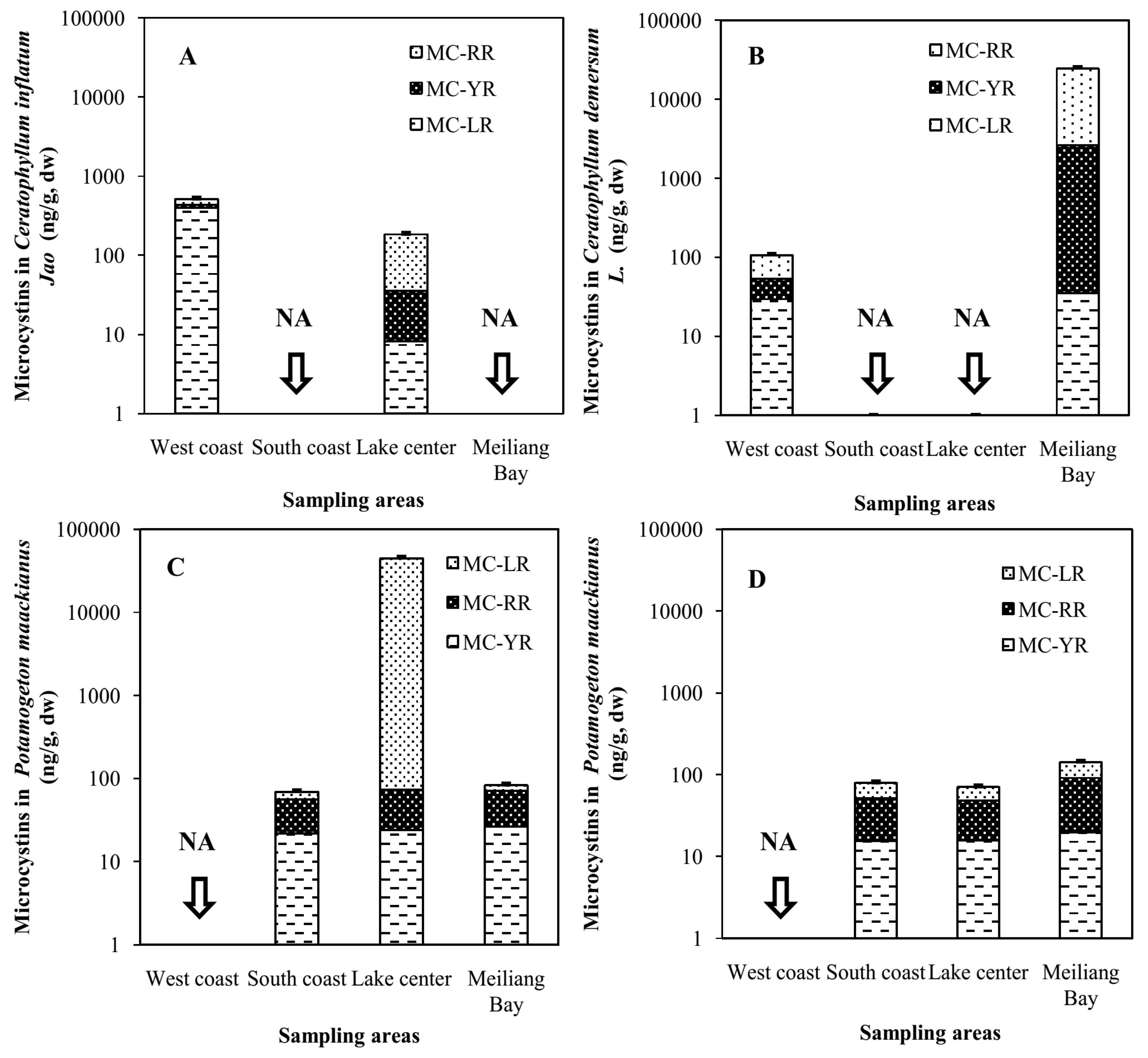 Toxins 08 00170 g001