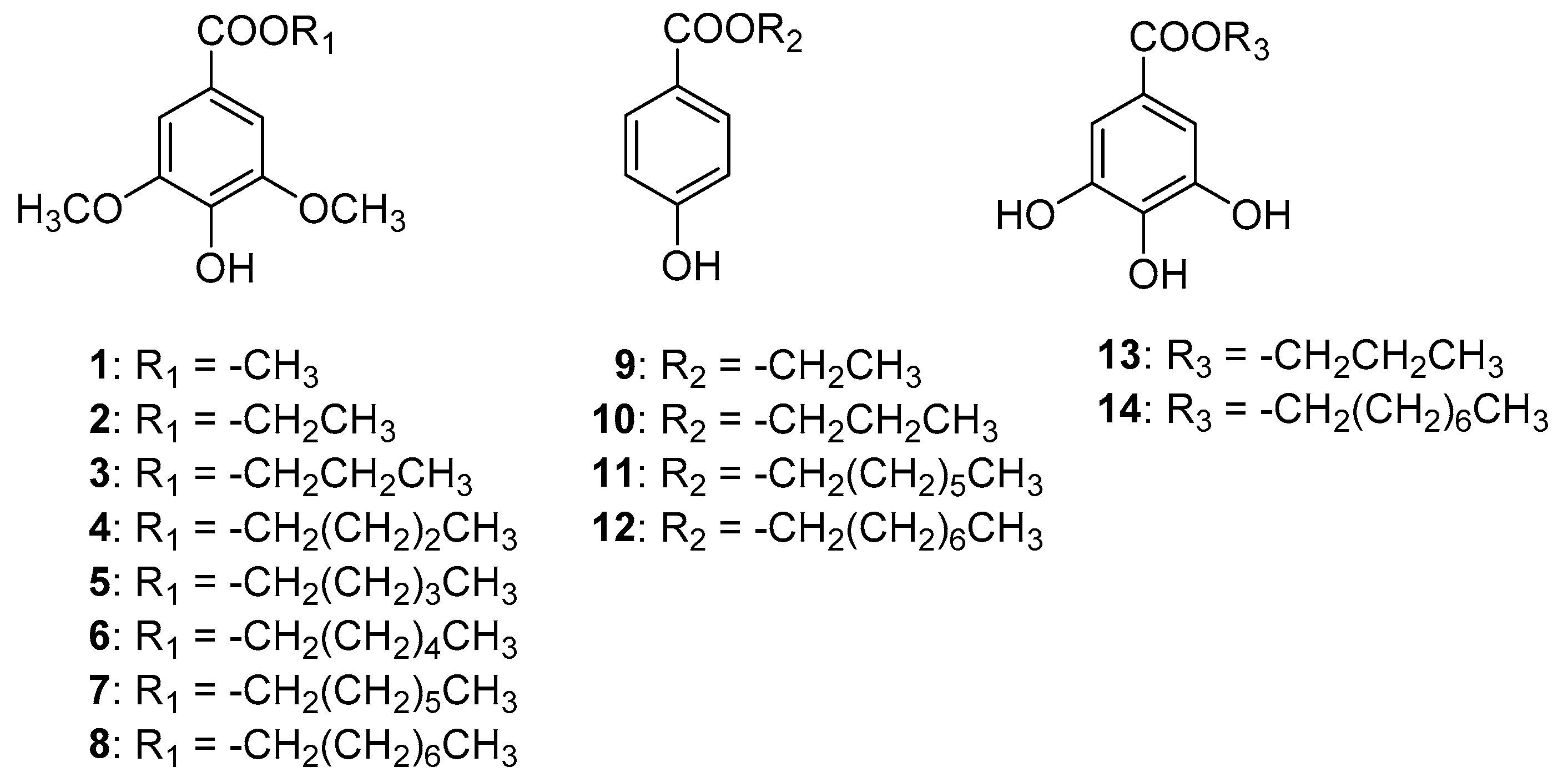 Toxins 08 00177 g001