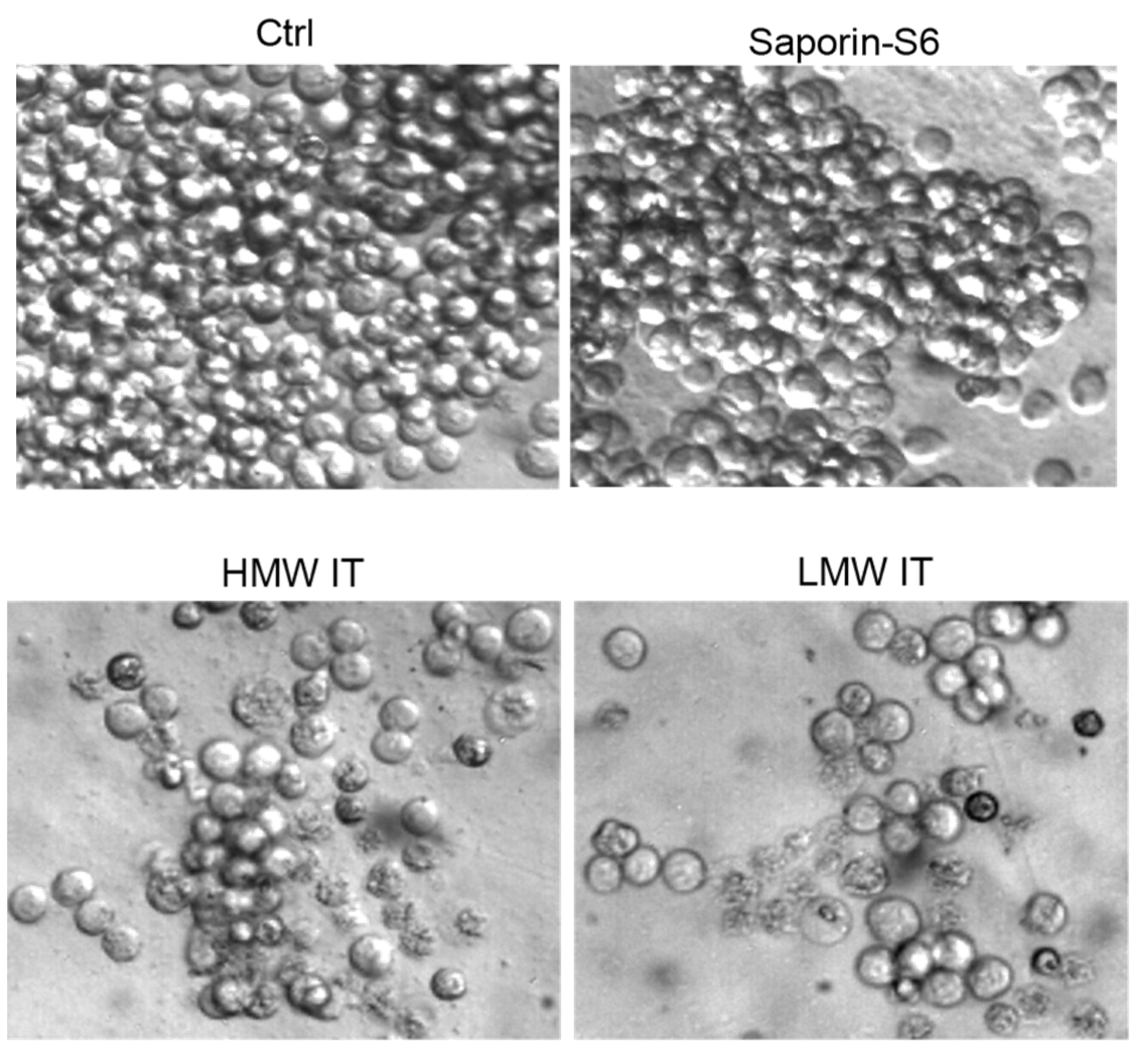 Toxins 08 00192 g006