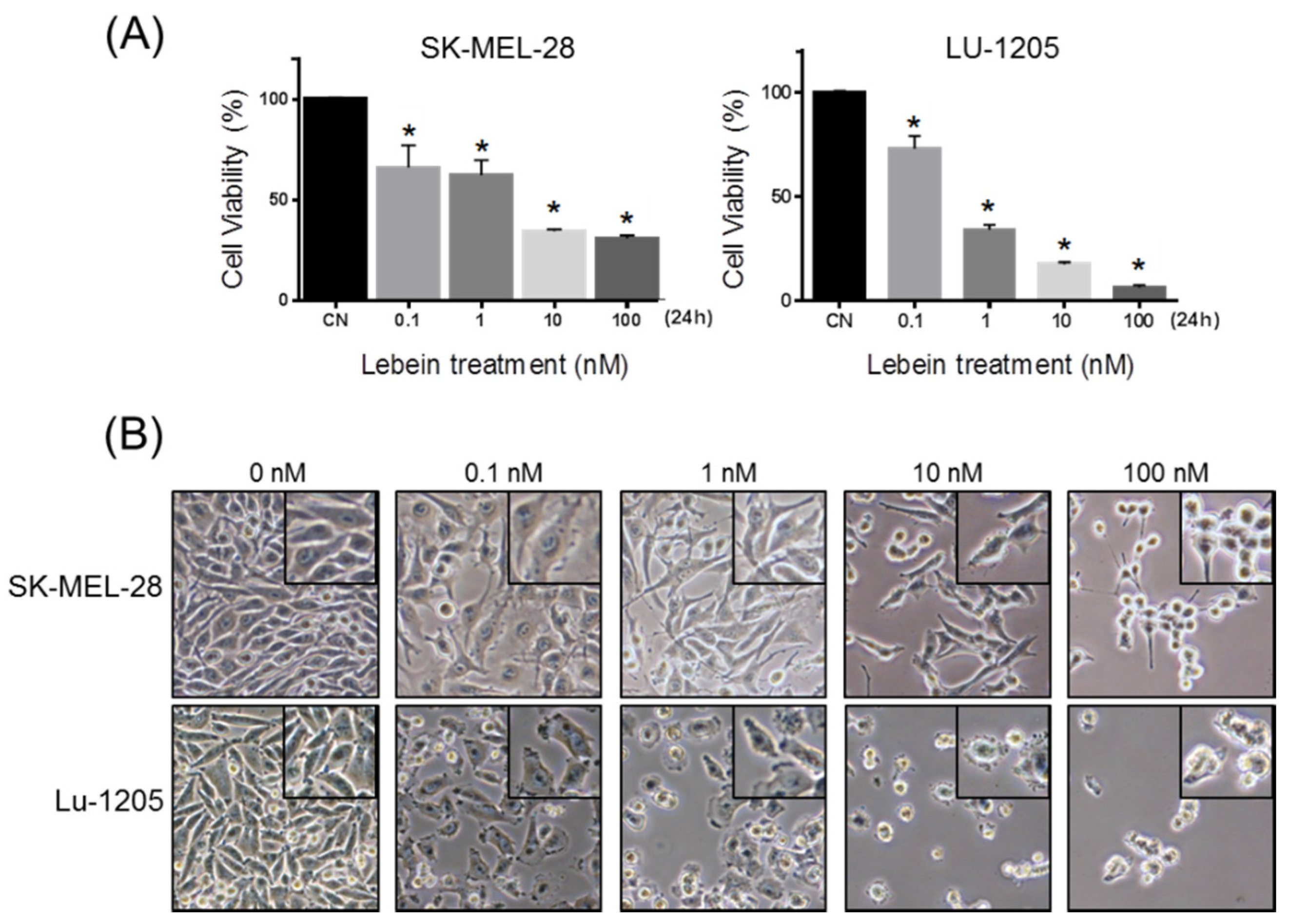 Toxins 08 00206 g001
