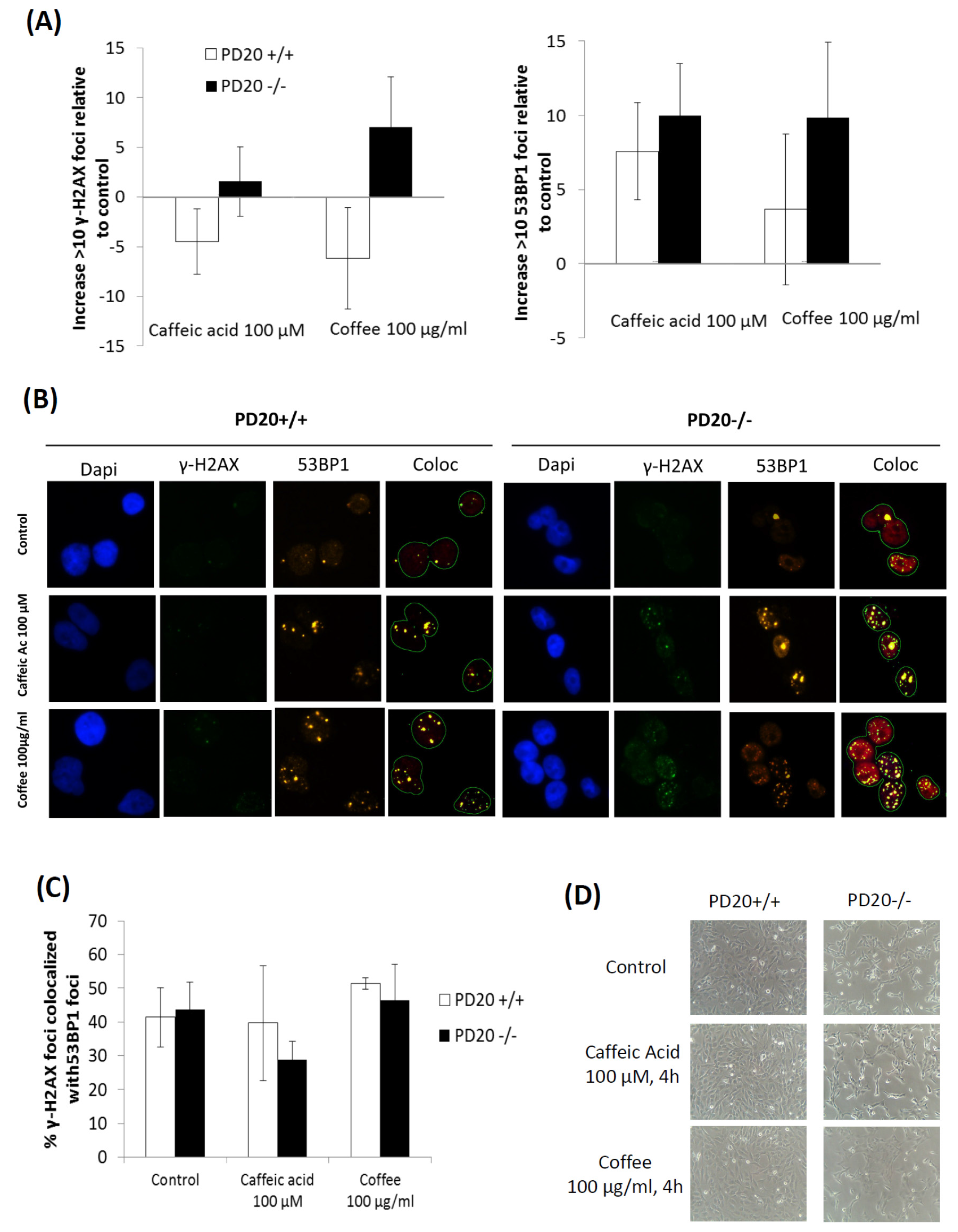 Toxins 08 00211 g002