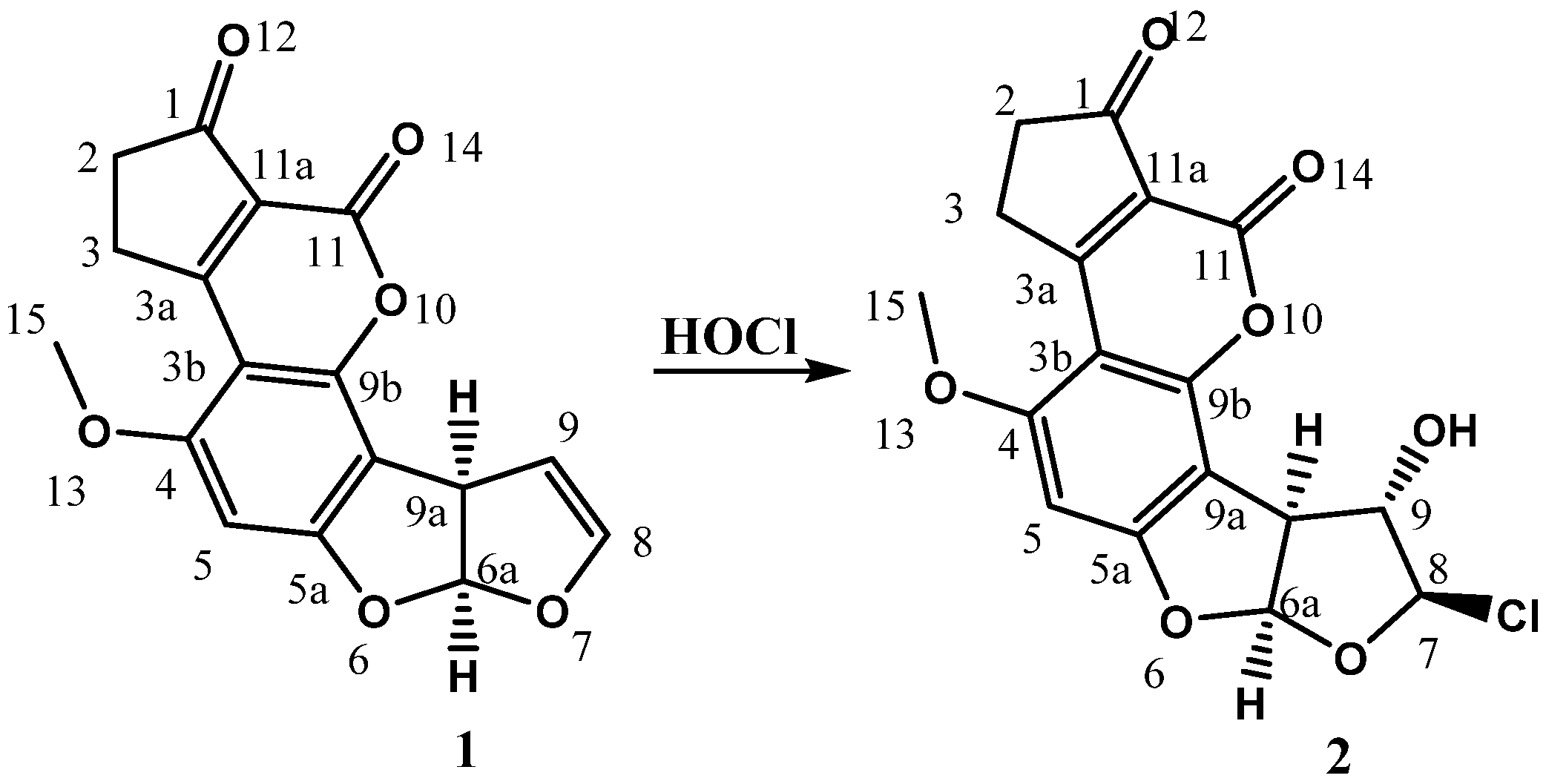 Toxins 08 00225 g001