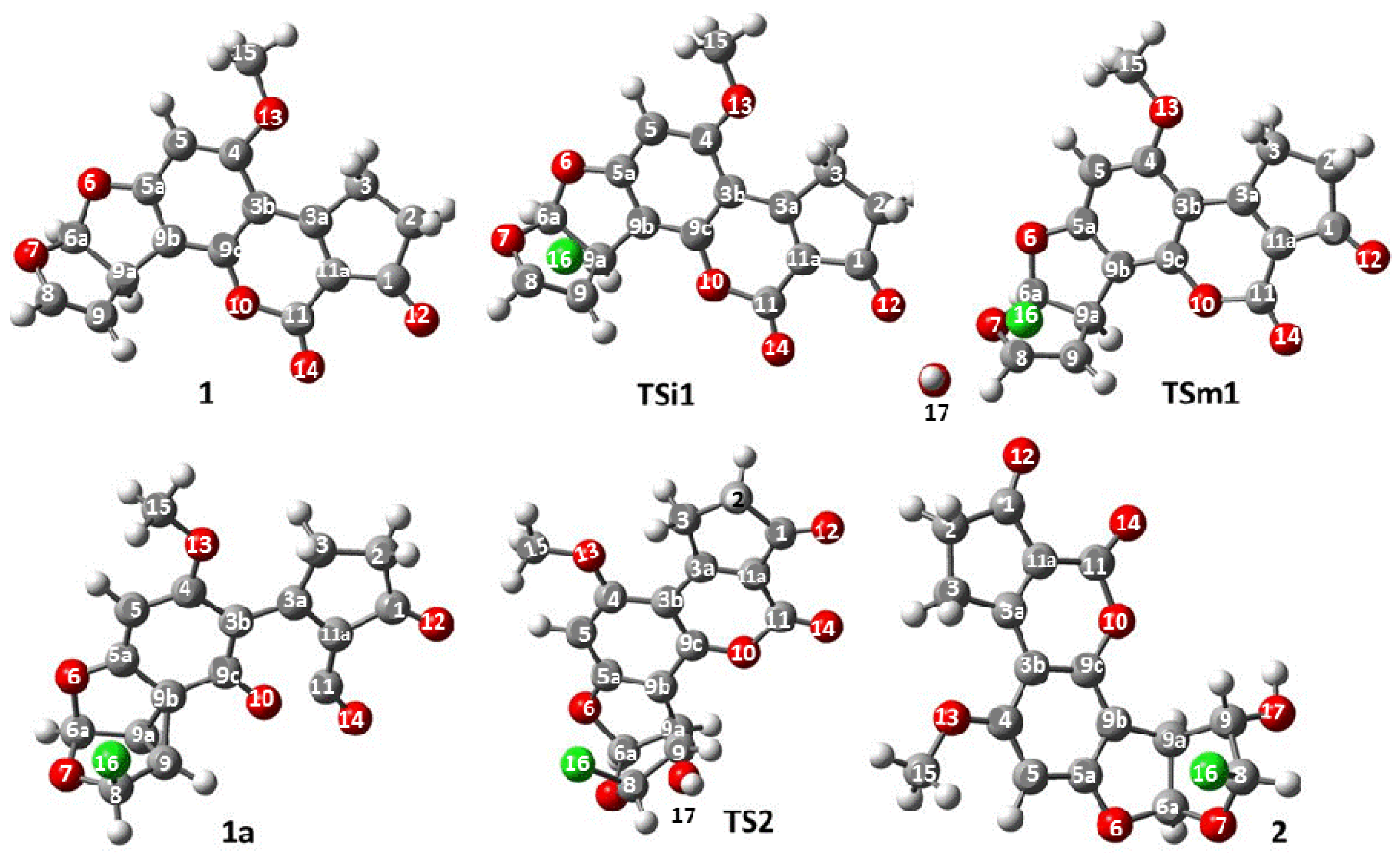 Toxins 08 00225 g004