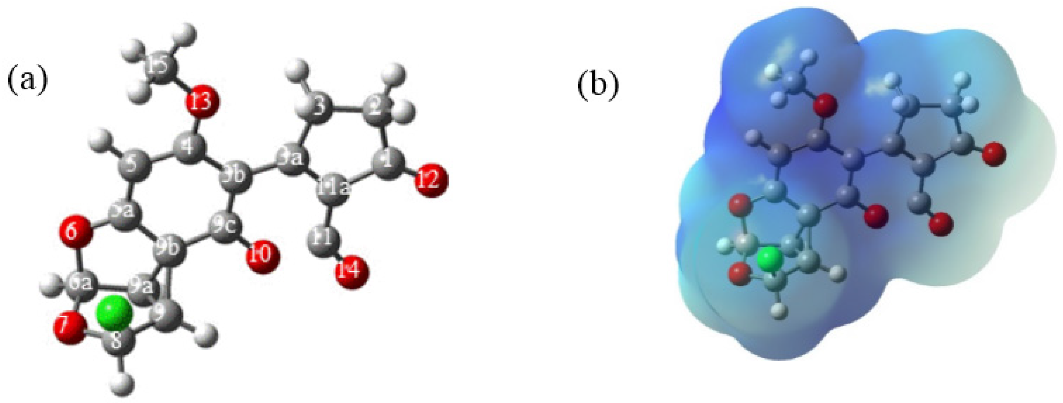 Toxins 08 00225 g005