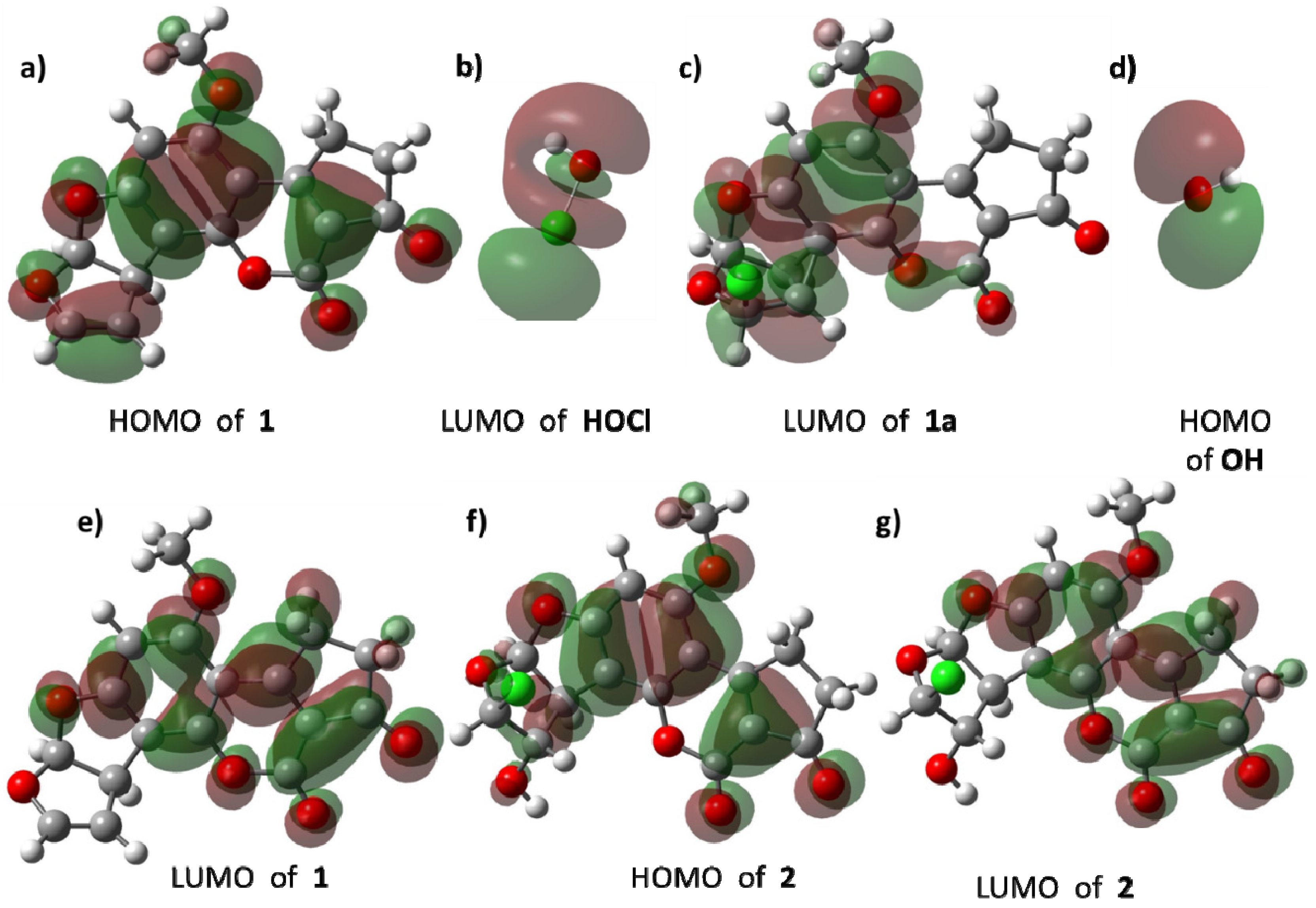 Toxins 08 00225 g008