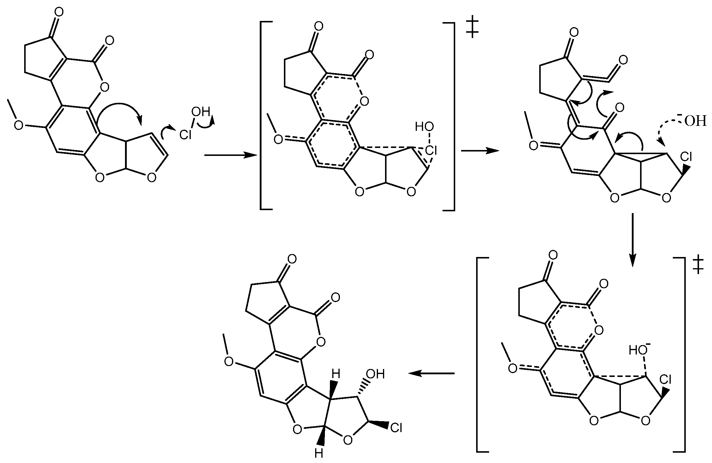 Toxins 08 00225 g009