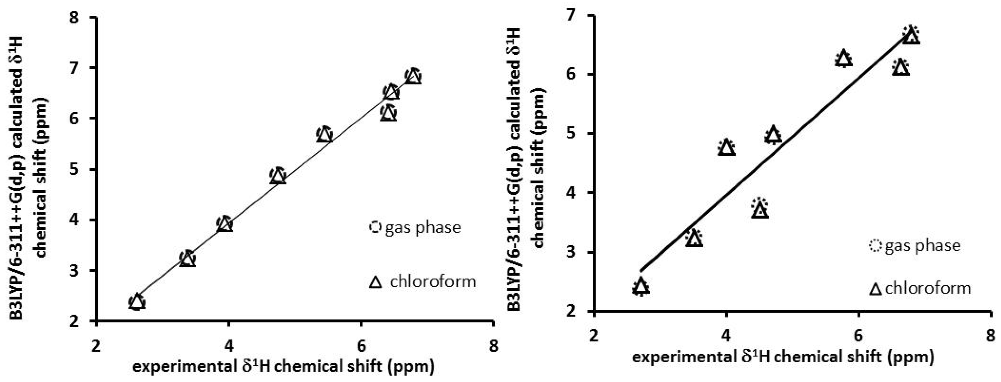 Toxins 08 00225 g010