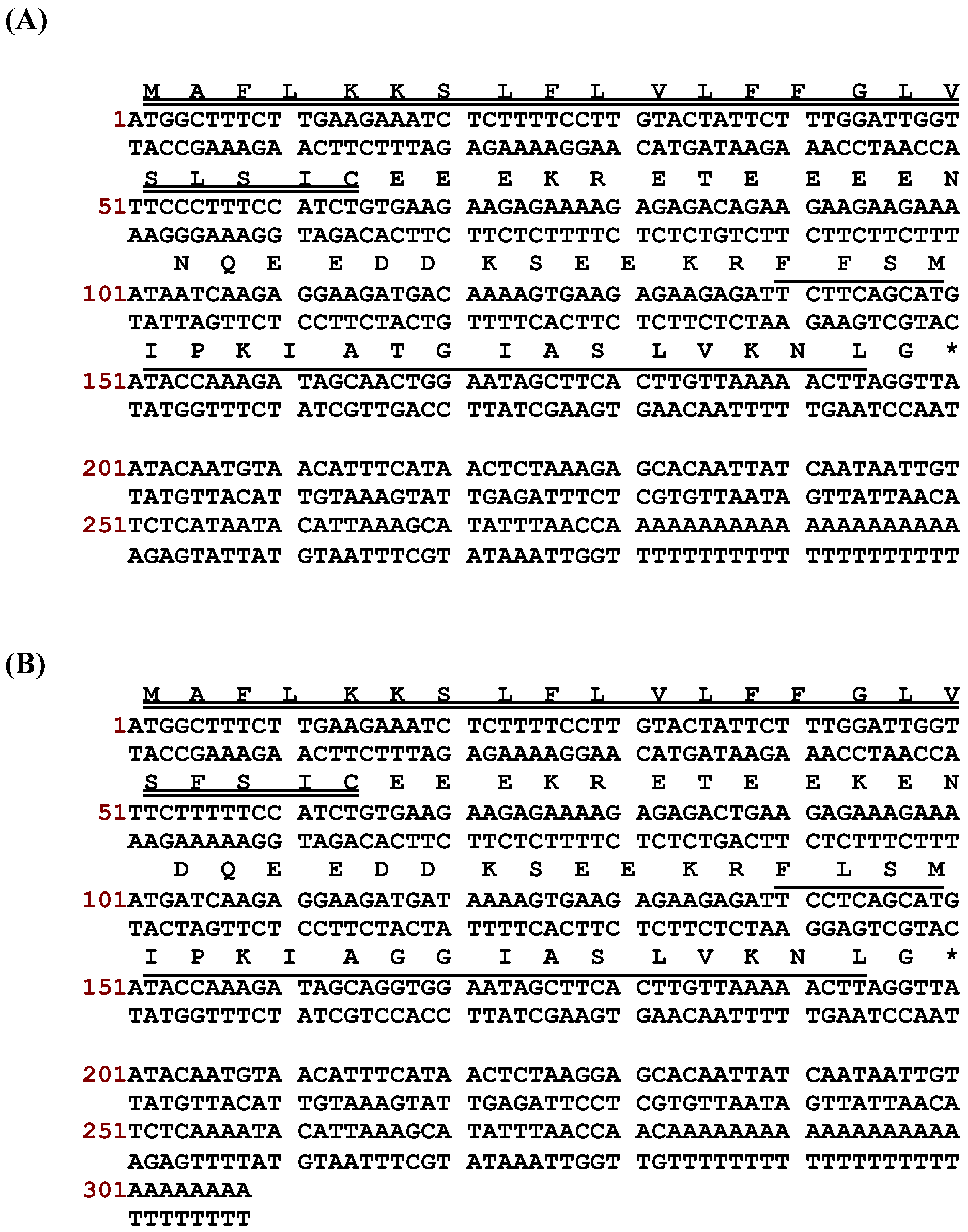 Toxins 08 00255 g001
