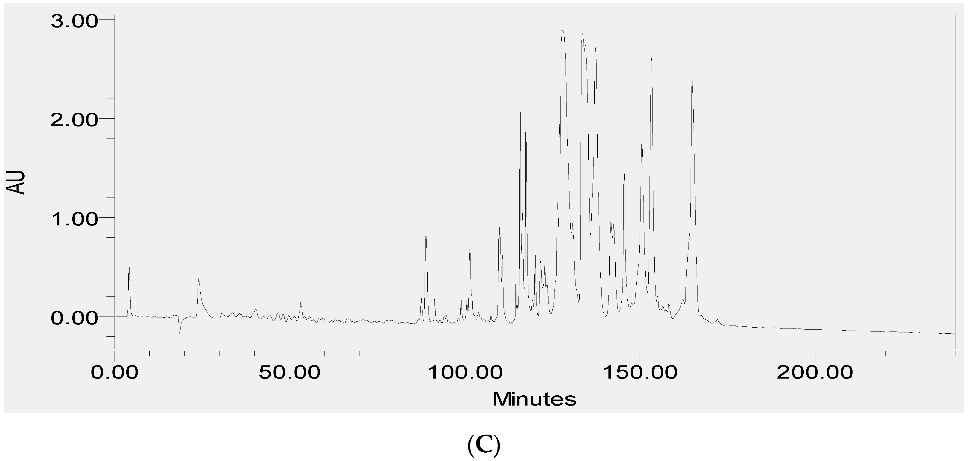 Toxins 08 00255 g004b