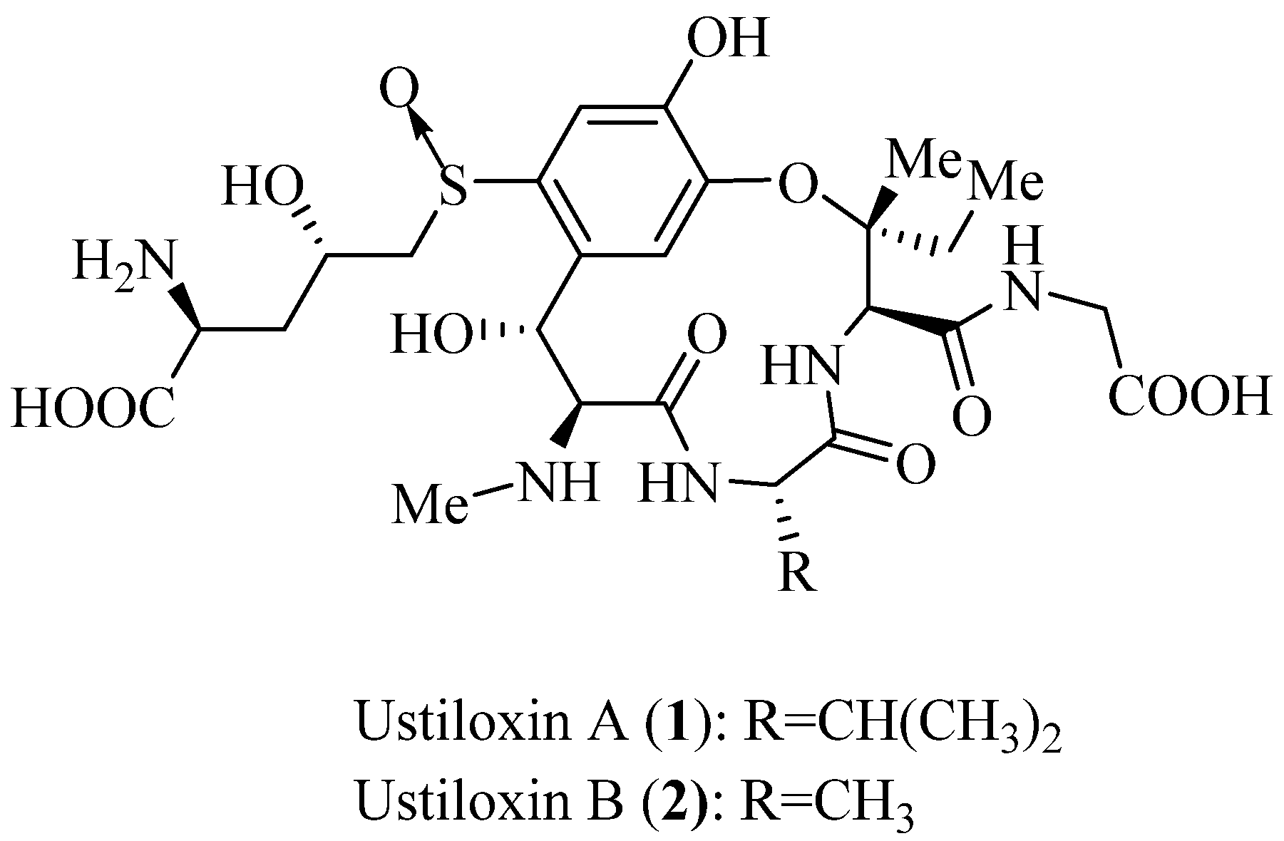 Toxins 08 00262 g001