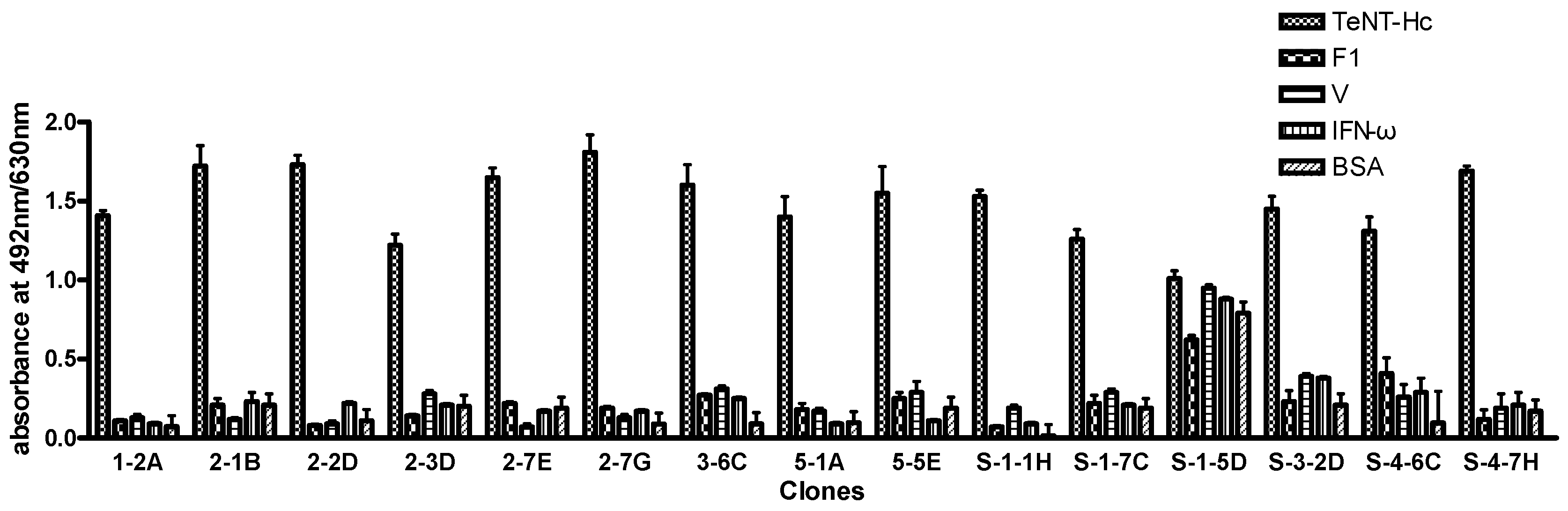 Toxins 08 00266 g001