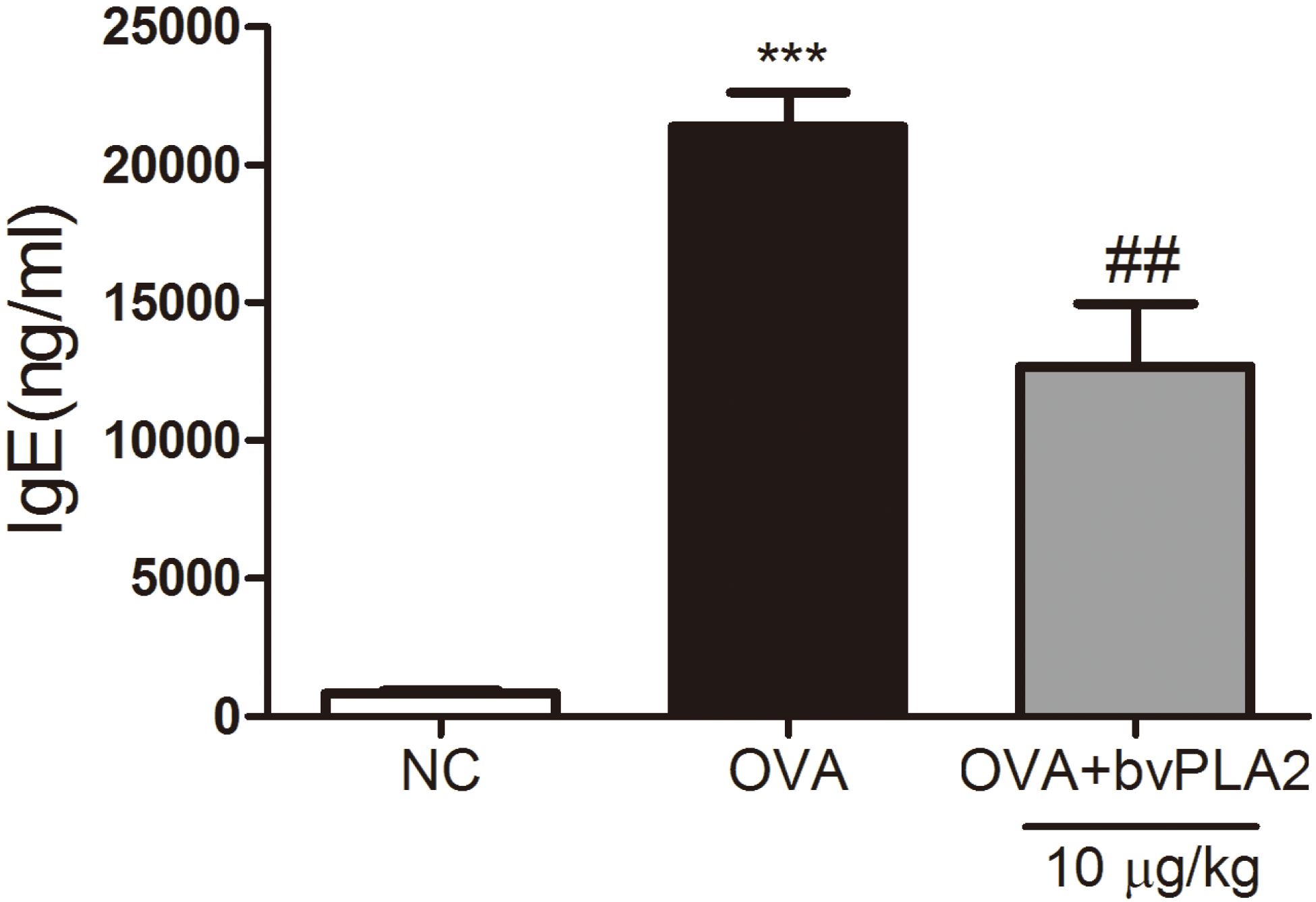 Toxins 08 00269 g005