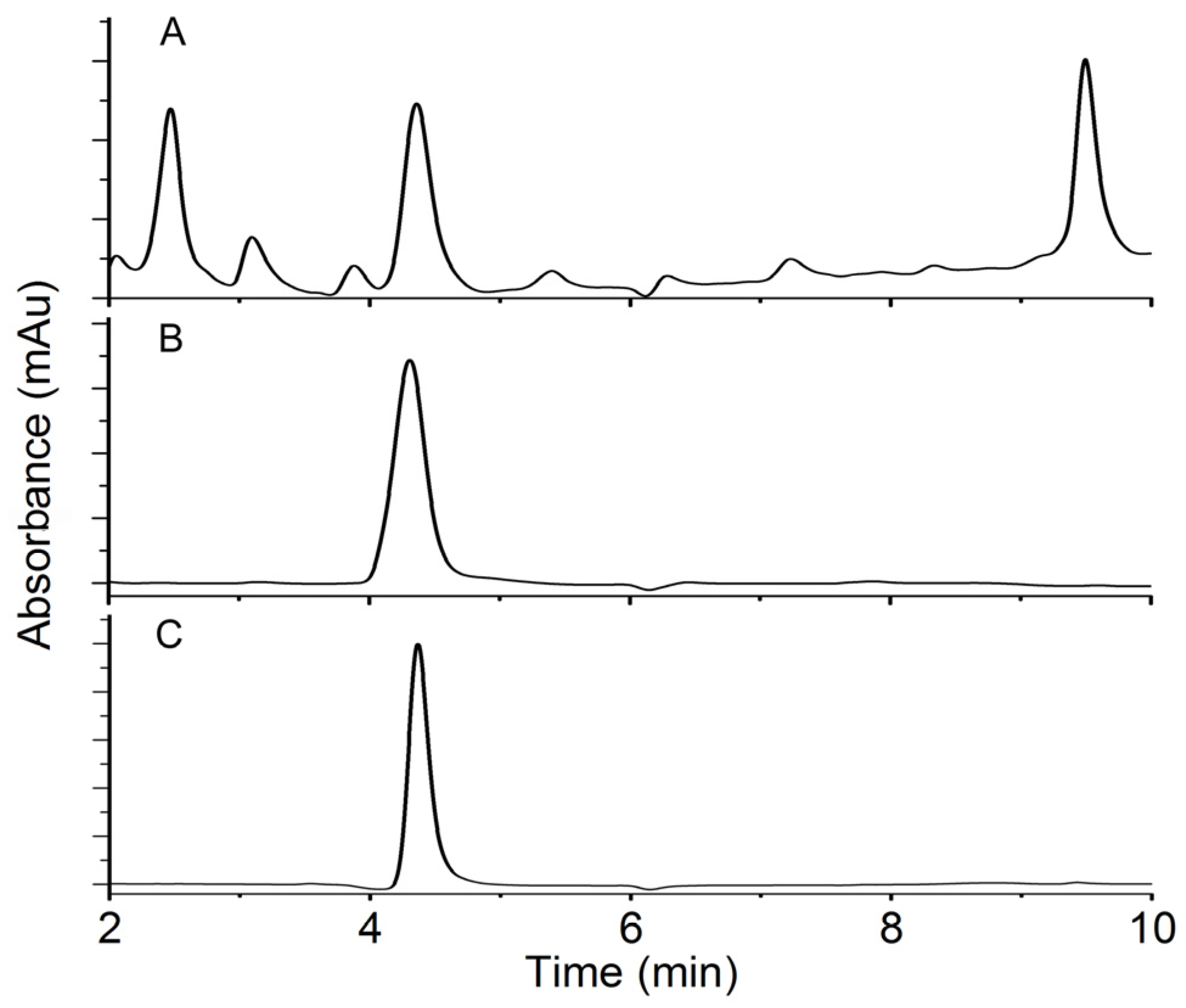 Toxins 08 00277 g001