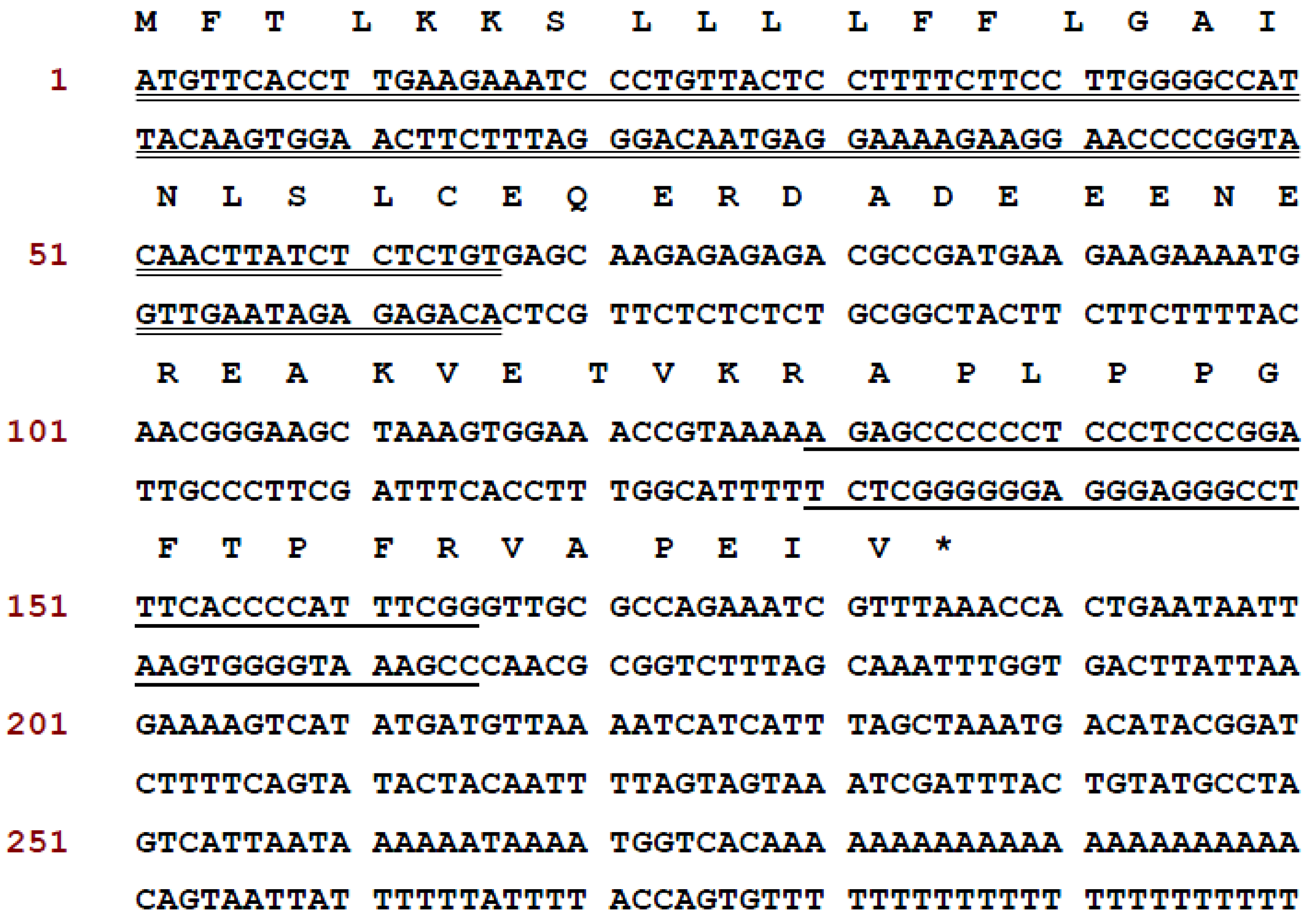Toxins 08 00283 g001
