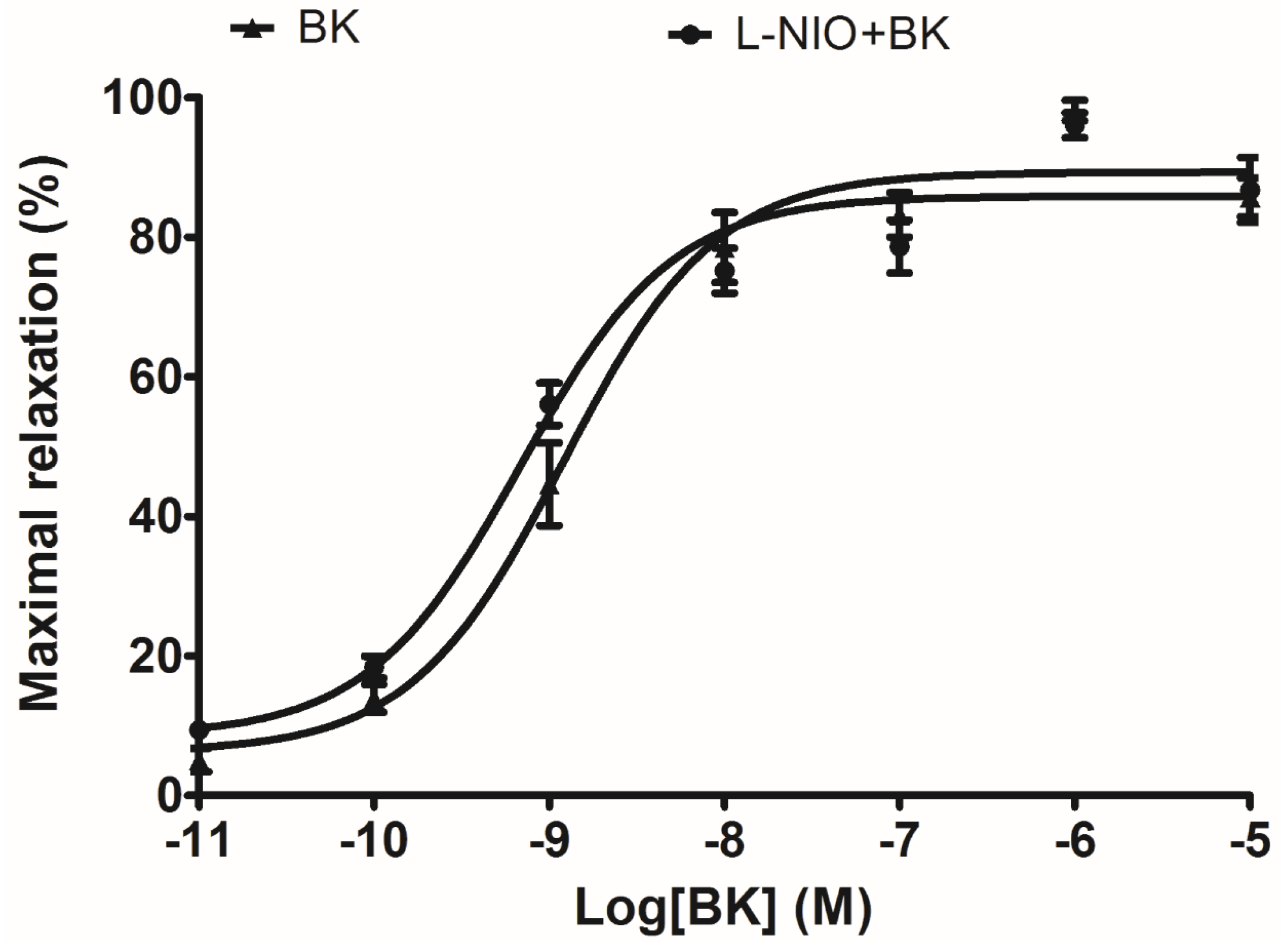 Toxins 08 00283 g006