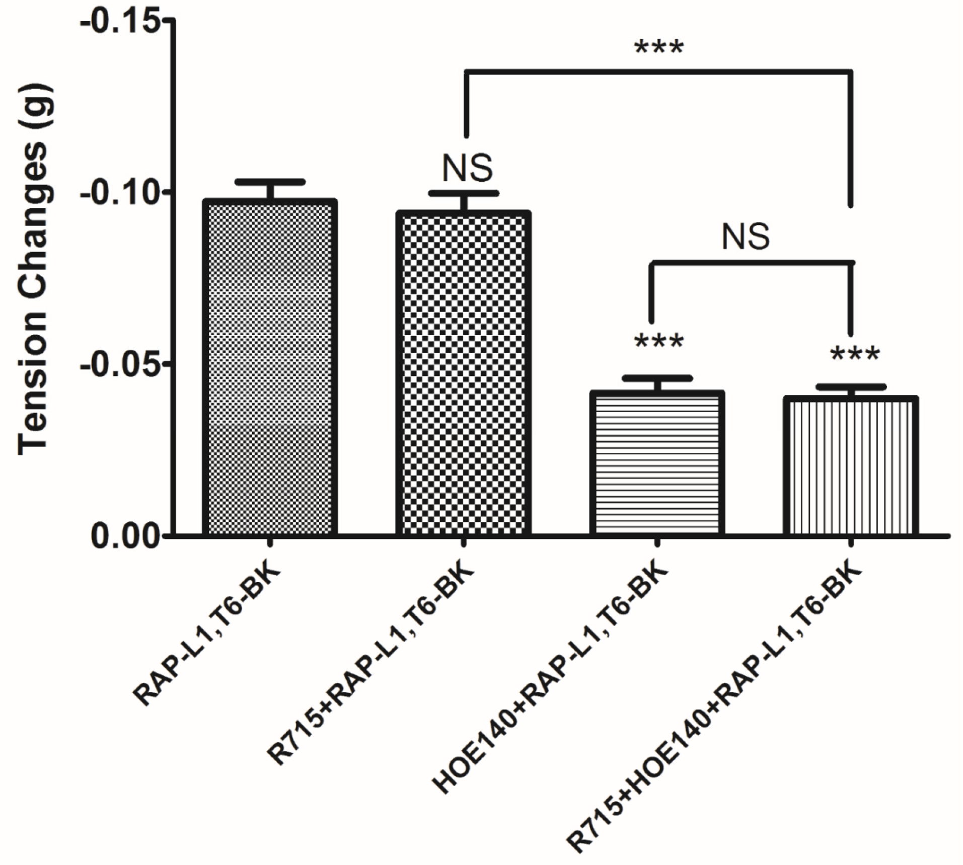 Toxins 08 00283 g008