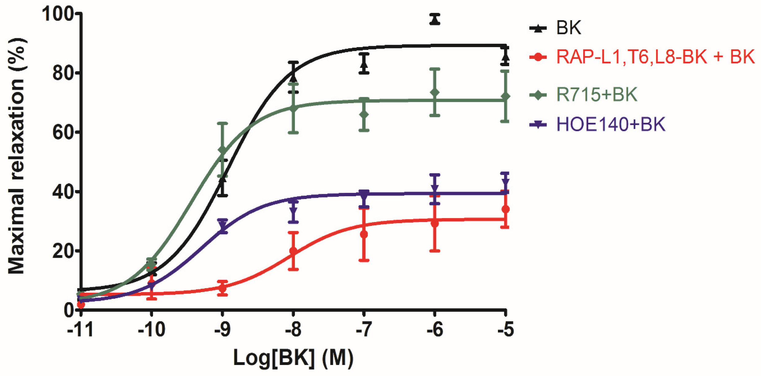 Toxins 08 00283 g010