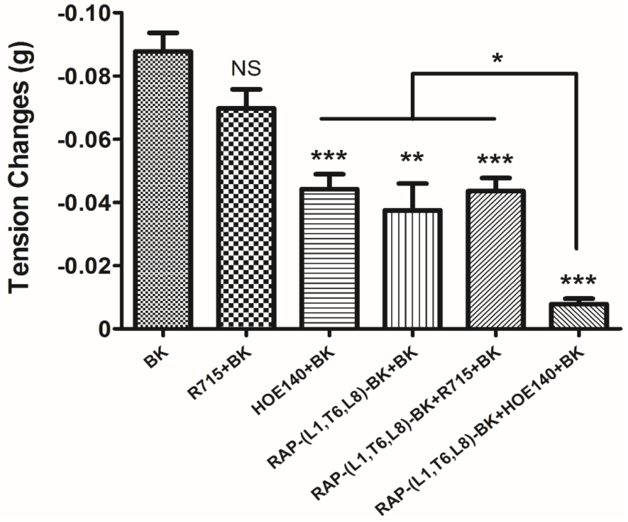 Toxins 08 00283 g011