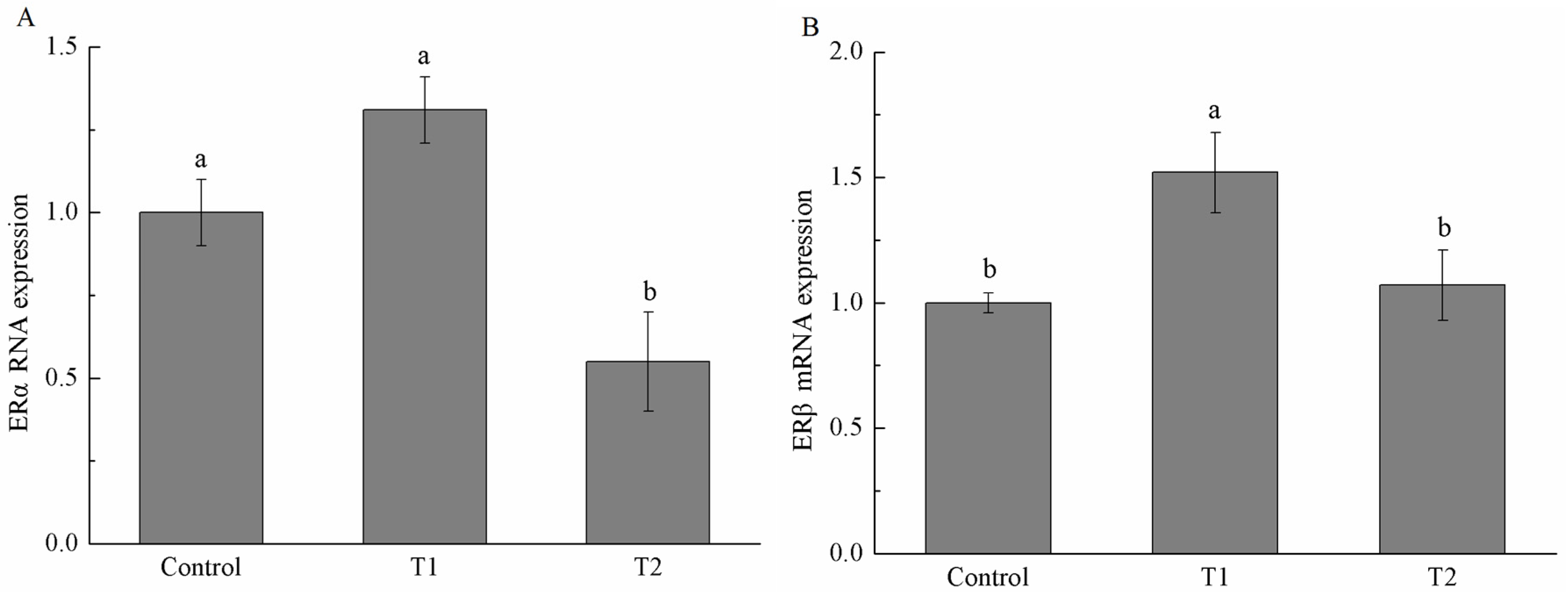 Toxins 08 00300 g003a