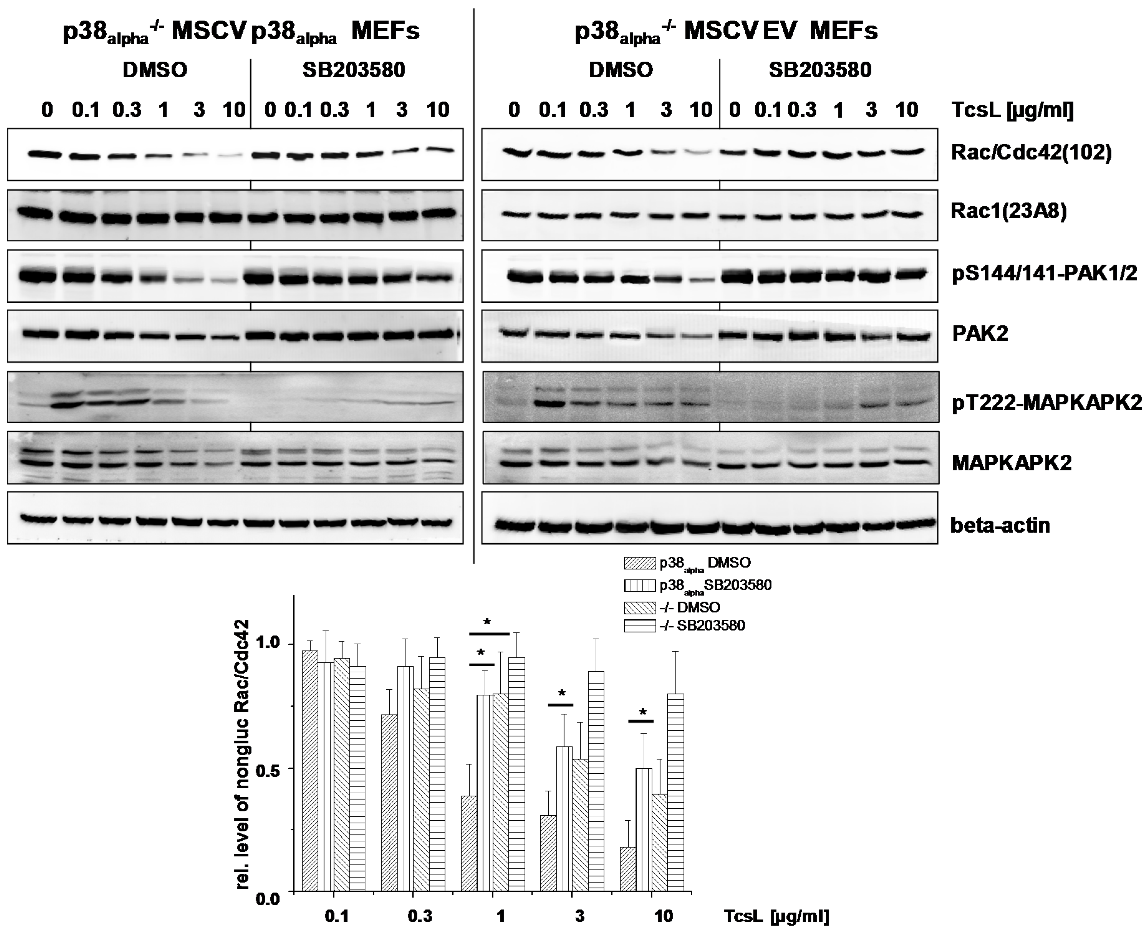 Toxins 09 00002 g006