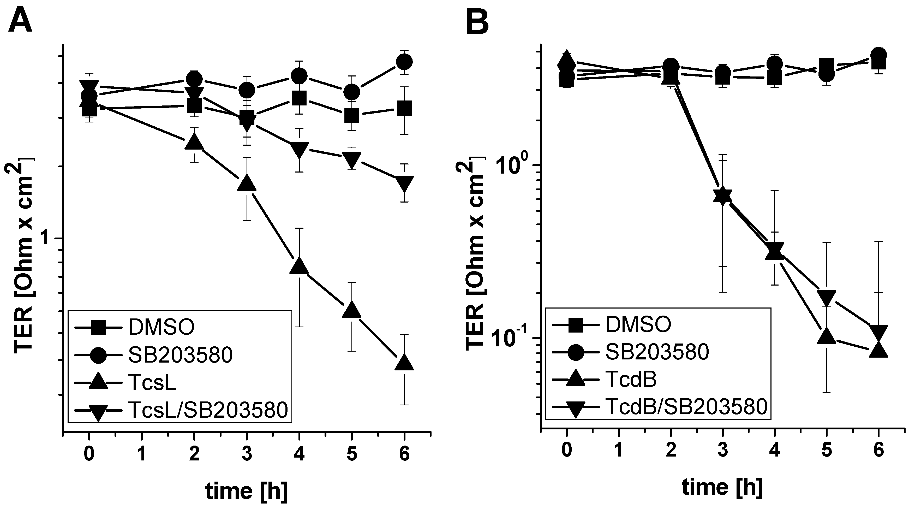 Toxins 09 00002 g008