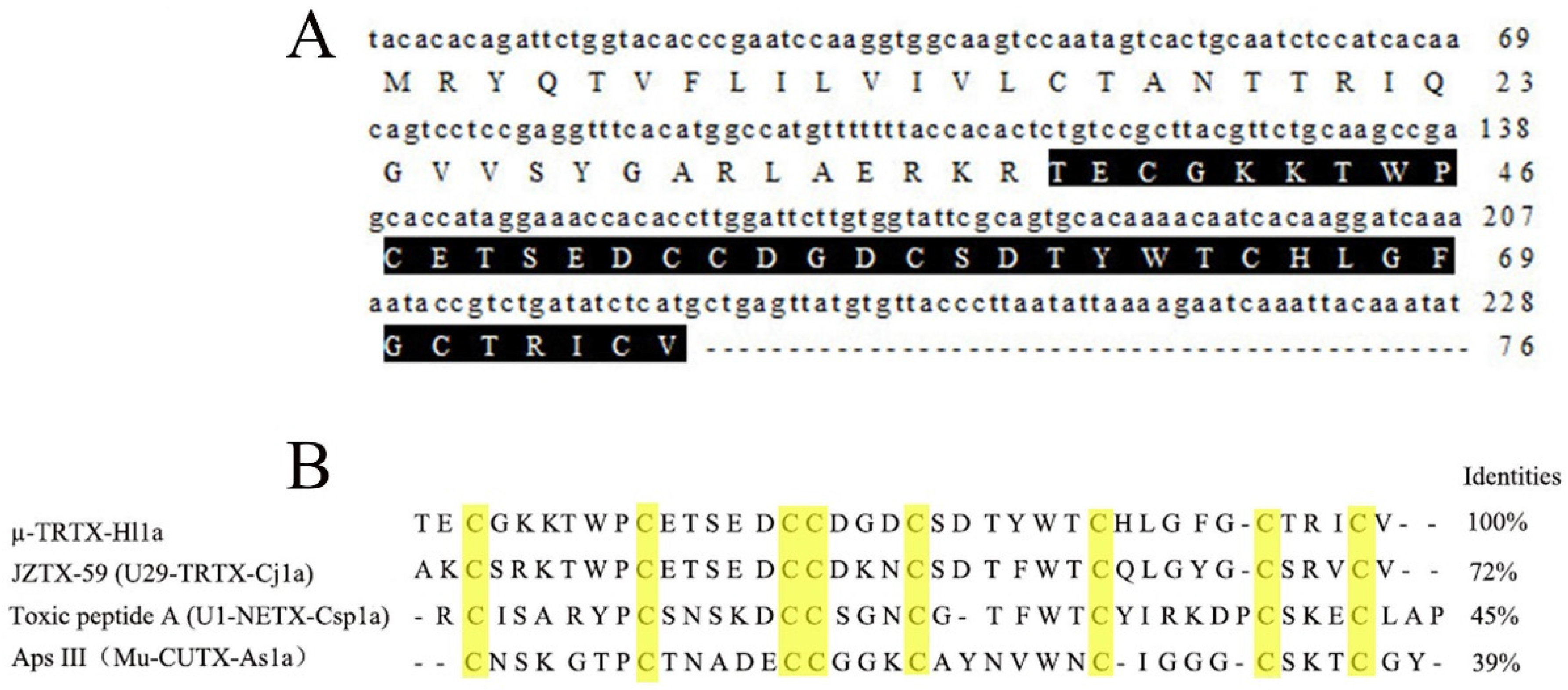 Toxins 09 00007 g001