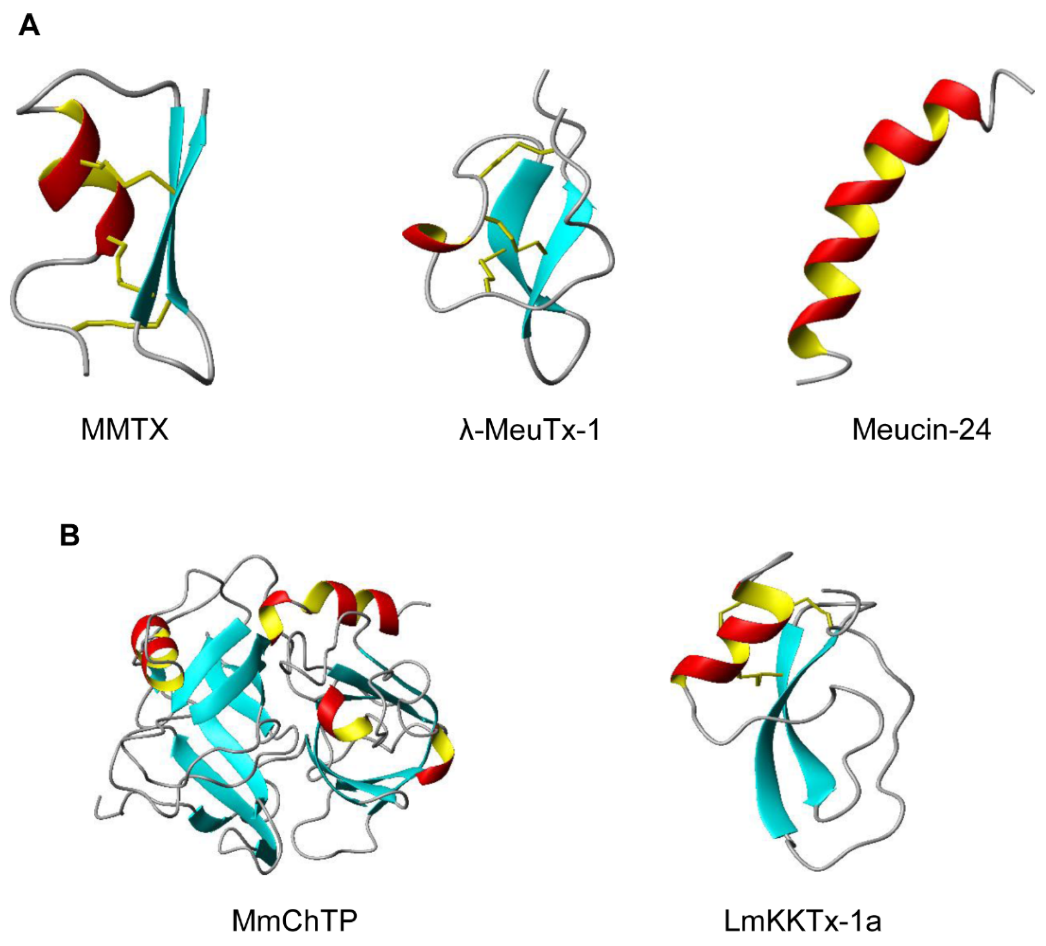 Toxins 09 00010 g001